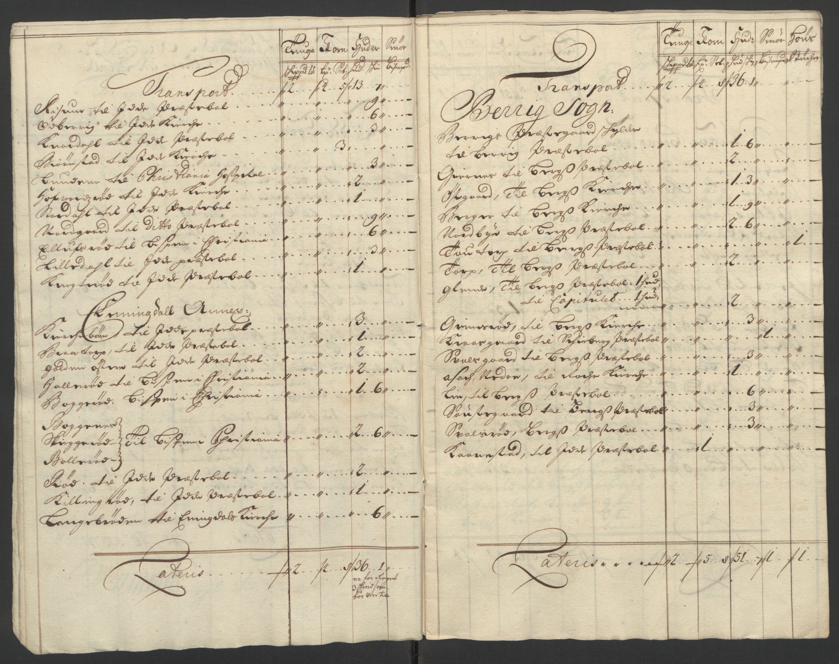 Rentekammeret inntil 1814, Reviderte regnskaper, Fogderegnskap, AV/RA-EA-4092/R01/L0015: Fogderegnskap Idd og Marker, 1700-1701, p. 154