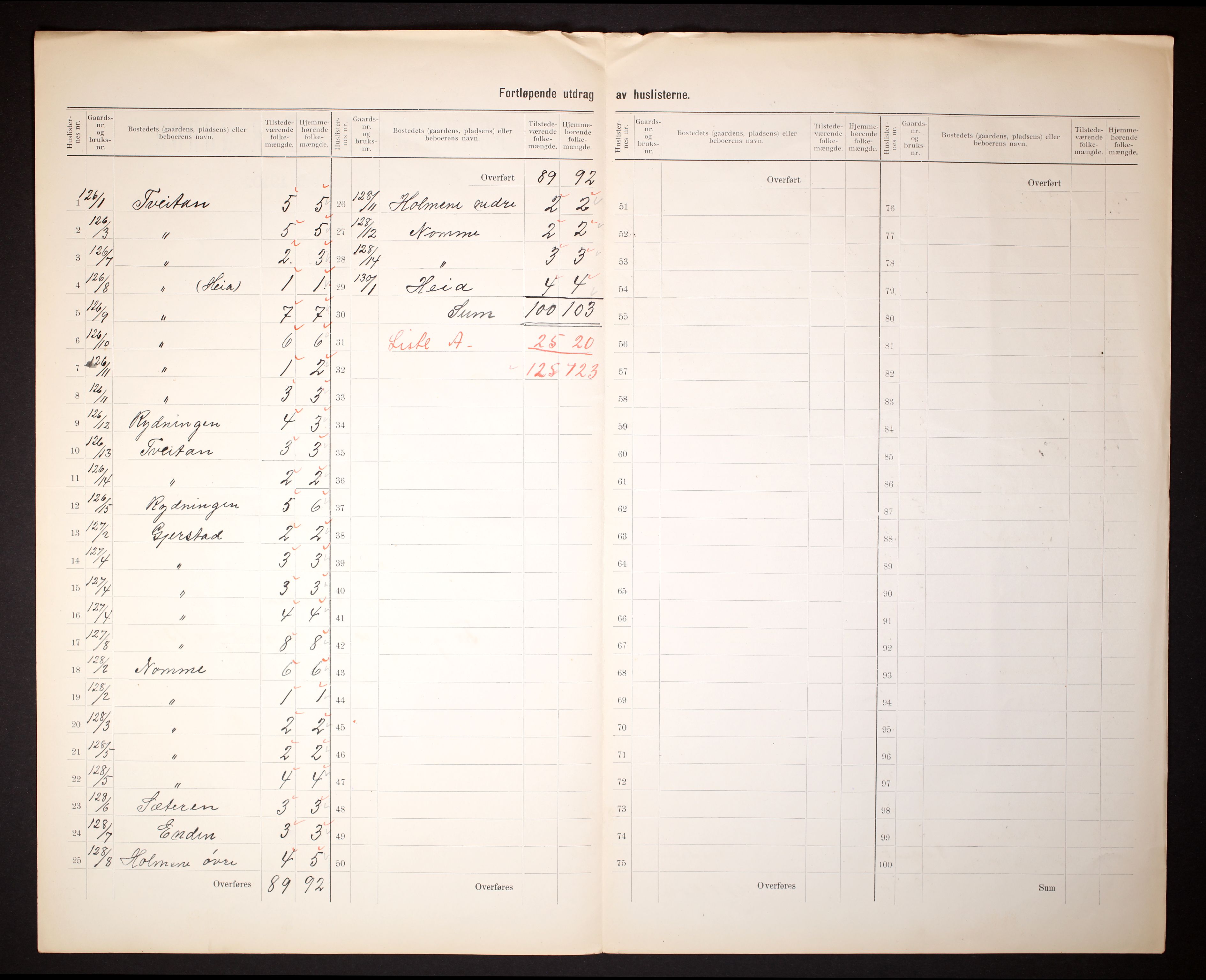 RA, 1910 census for Andebu, 1910, p. 44