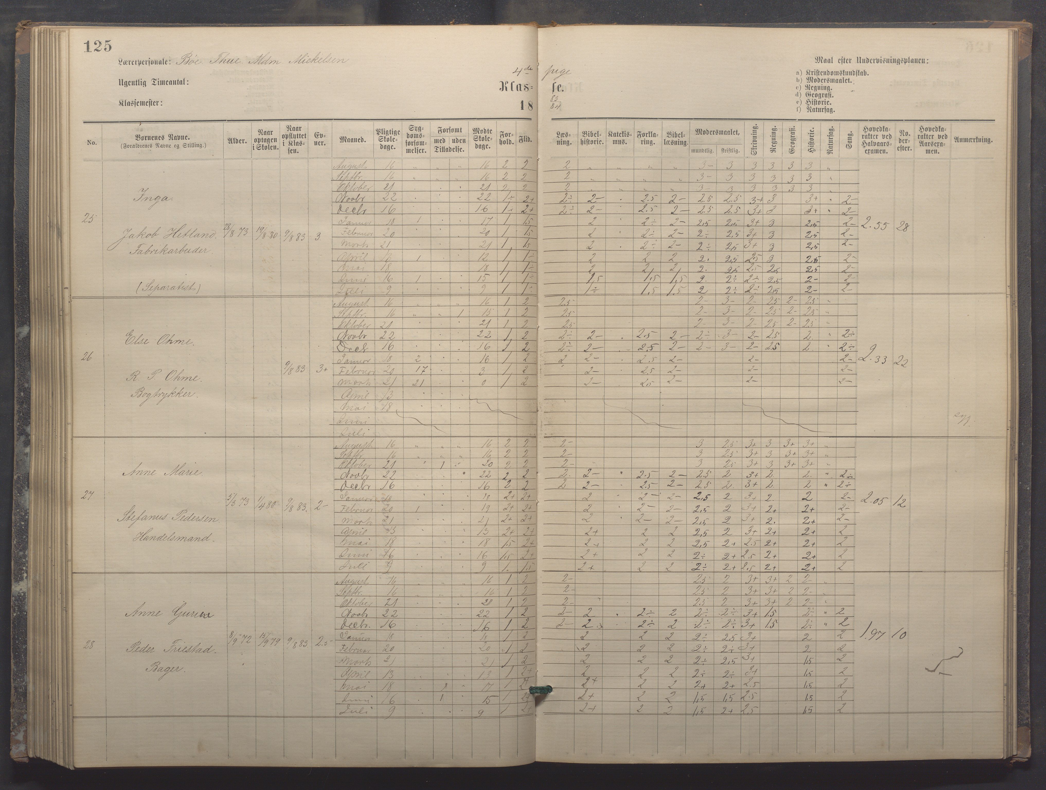 Egersund kommune (Ladested) - Egersund almueskole/folkeskole, IKAR/K-100521/H/L0017: Skoleprotokoll - Almueskolen, 5./6. klasse, 1877-1887, p. 125