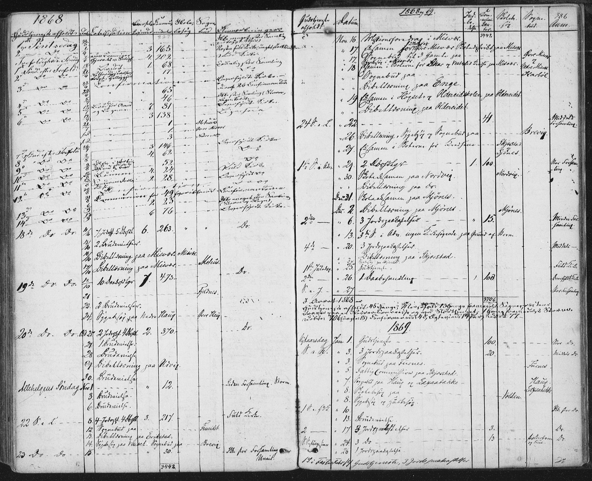 Ministerialprotokoller, klokkerbøker og fødselsregistre - Nordland, SAT/A-1459/852/L0739: Parish register (official) no. 852A09, 1866-1877, p. 386