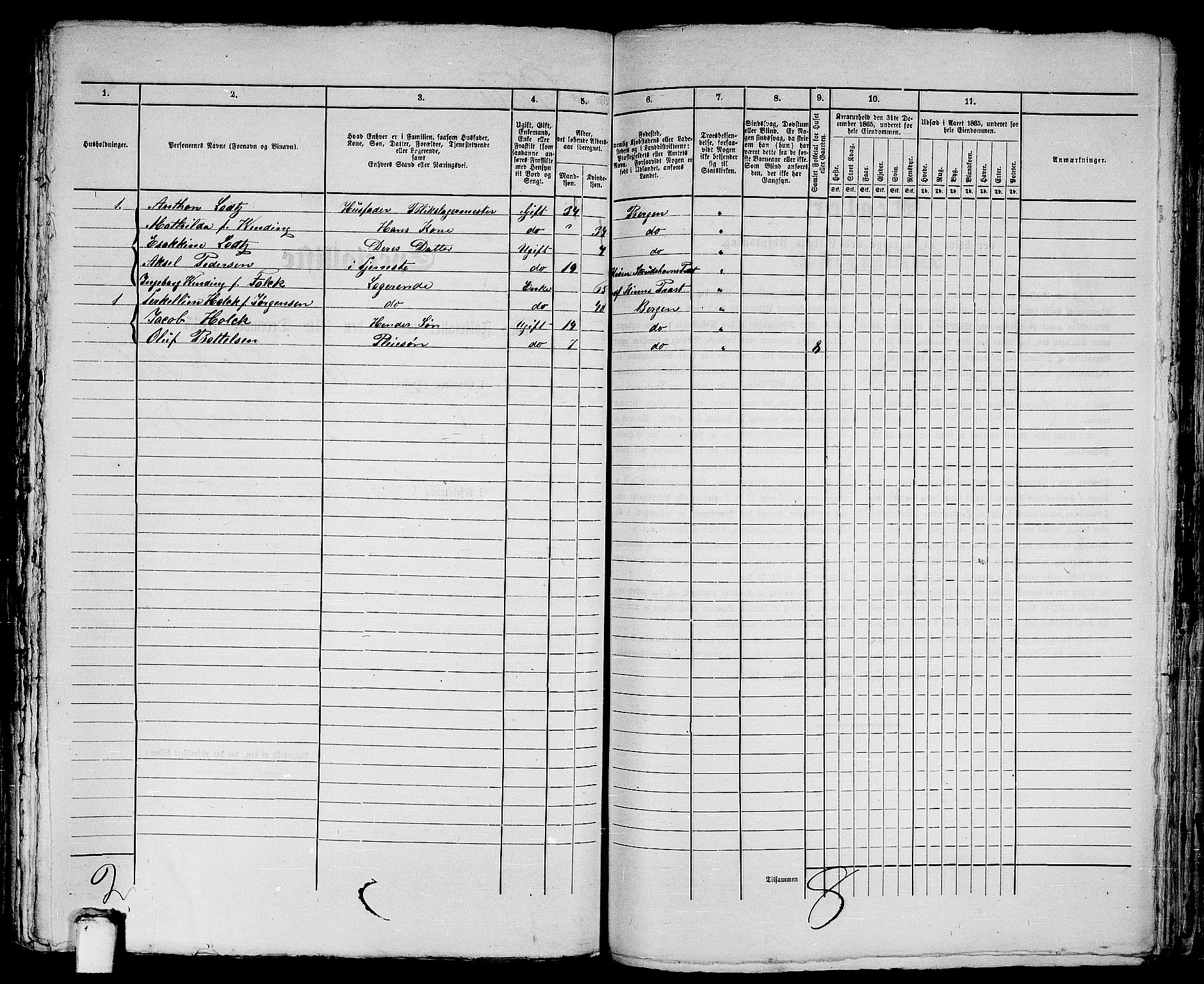 RA, 1865 census for Bergen, 1865, p. 1961