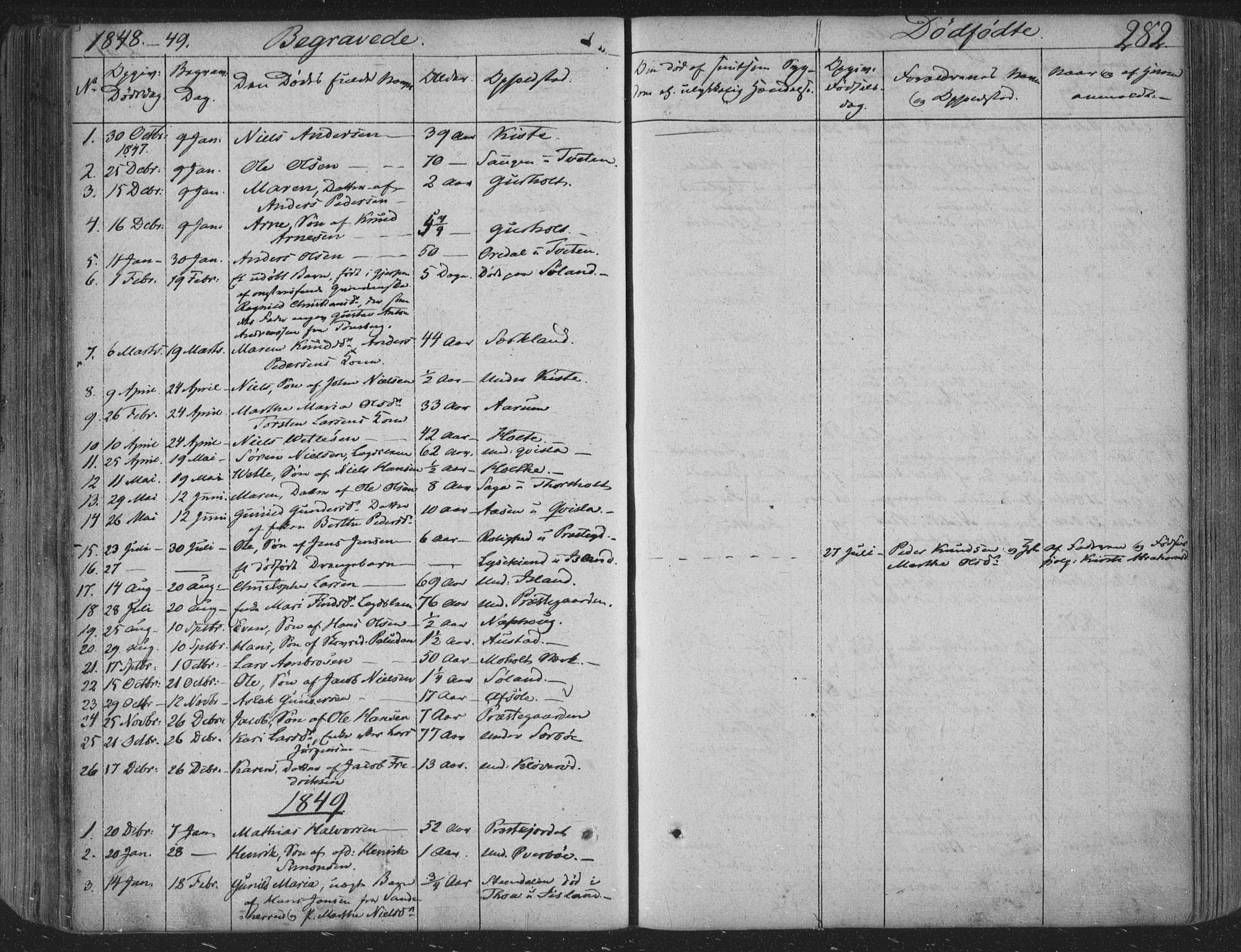Siljan kirkebøker, SAKO/A-300/F/Fa/L0001: Parish register (official) no. 1, 1831-1870, p. 282