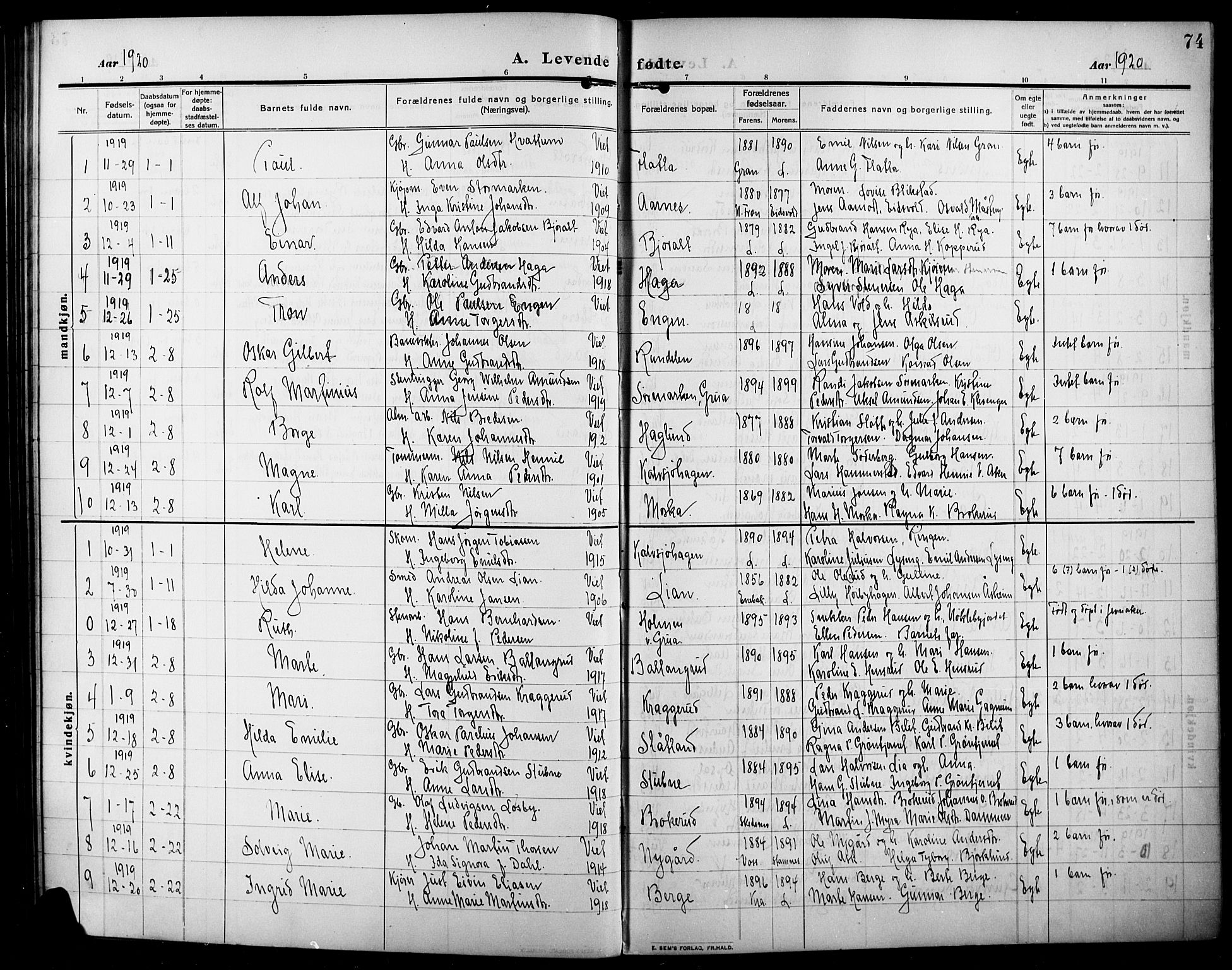 Lunner prestekontor, SAH/PREST-118/H/Ha/Hab/L0001: Parish register (copy) no. 1, 1909-1922, p. 74