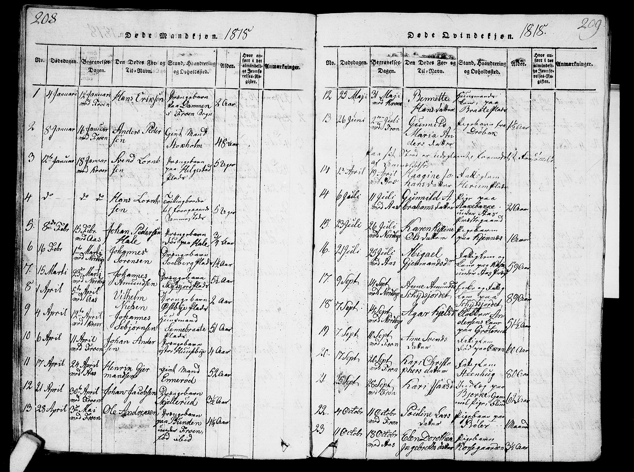 Ås prestekontor Kirkebøker, AV/SAO-A-10894/G/Ga/L0001: Parish register (copy) no. I 1, 1814-1820, p. 208-209