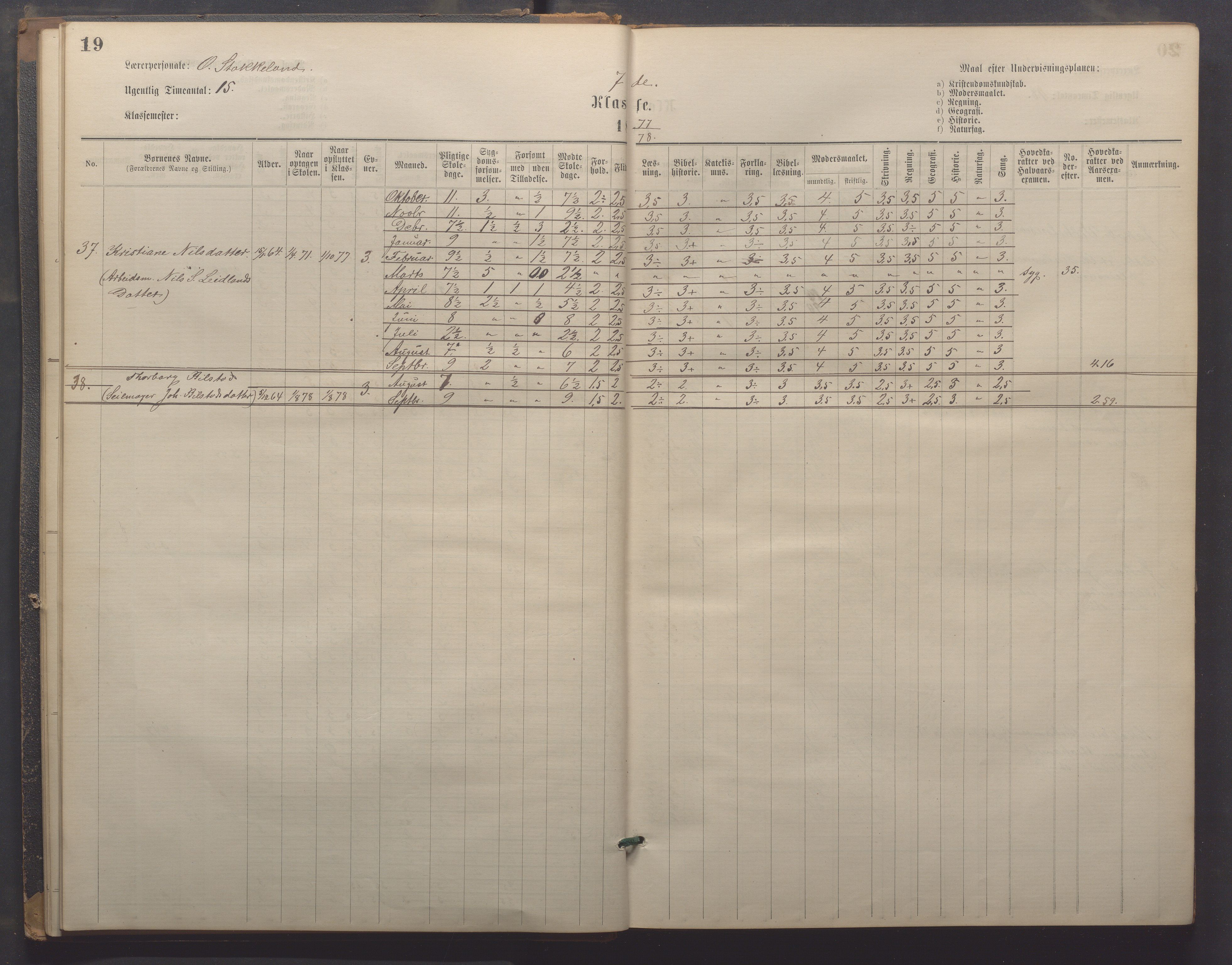 Egersund kommune (Ladested) - Egersund almueskole/folkeskole, IKAR/K-100521/H/L0021: Skoleprotokoll - Almueskolen, 7. klasse, 1878-1886, p. 19