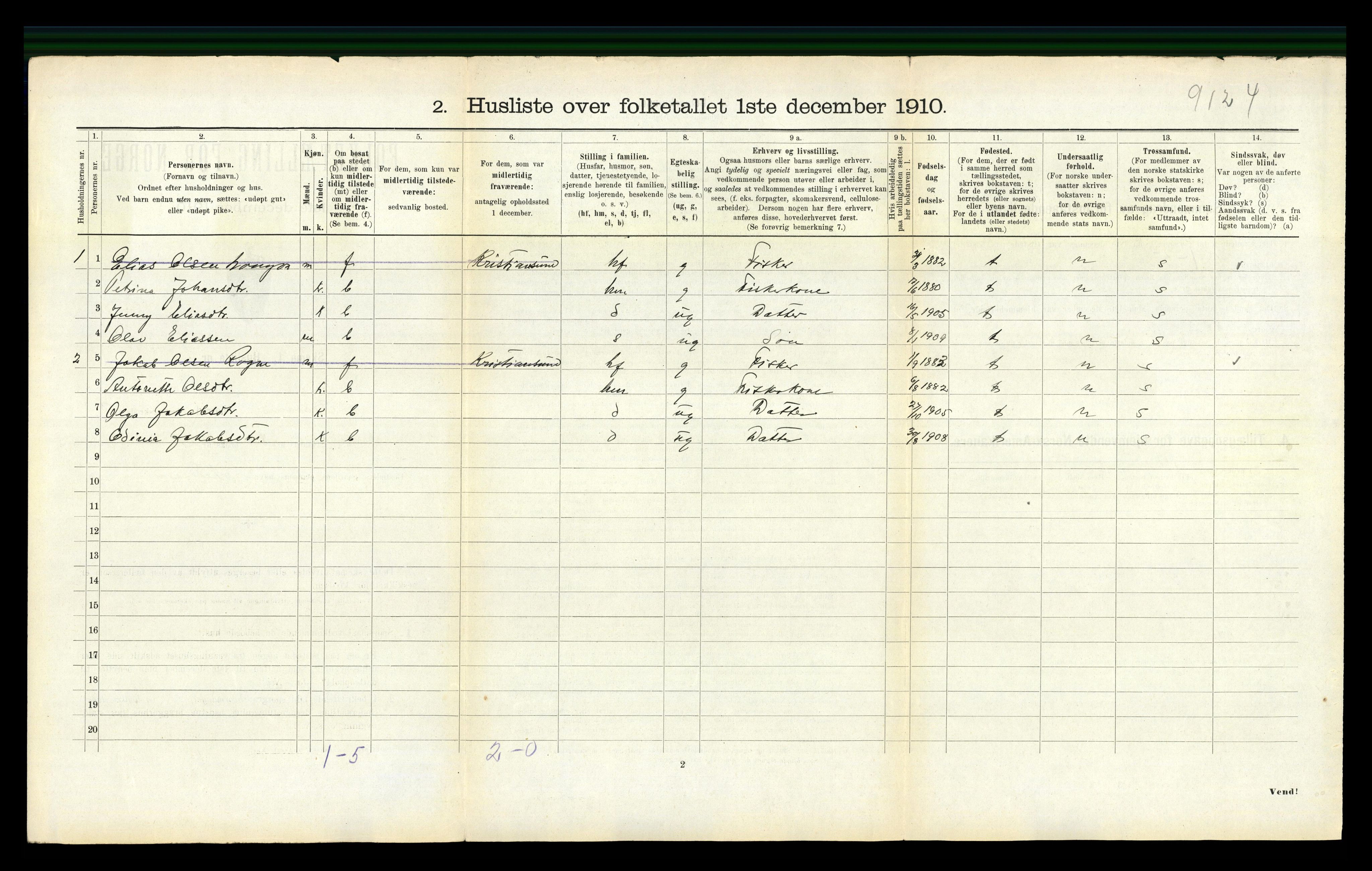 RA, 1910 census for Haram, 1910, p. 302