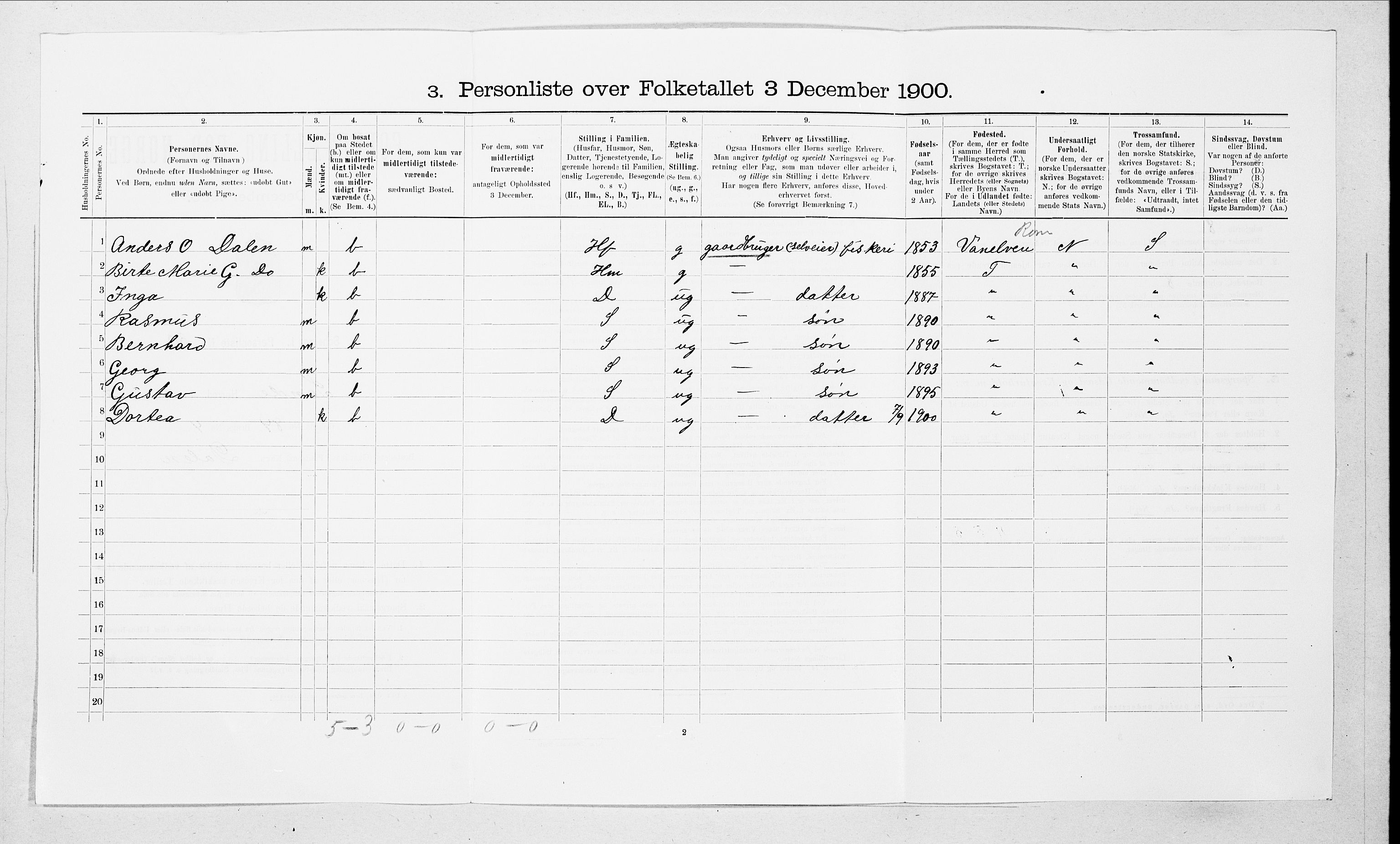 SAT, 1900 census for Sande, 1900, p. 804