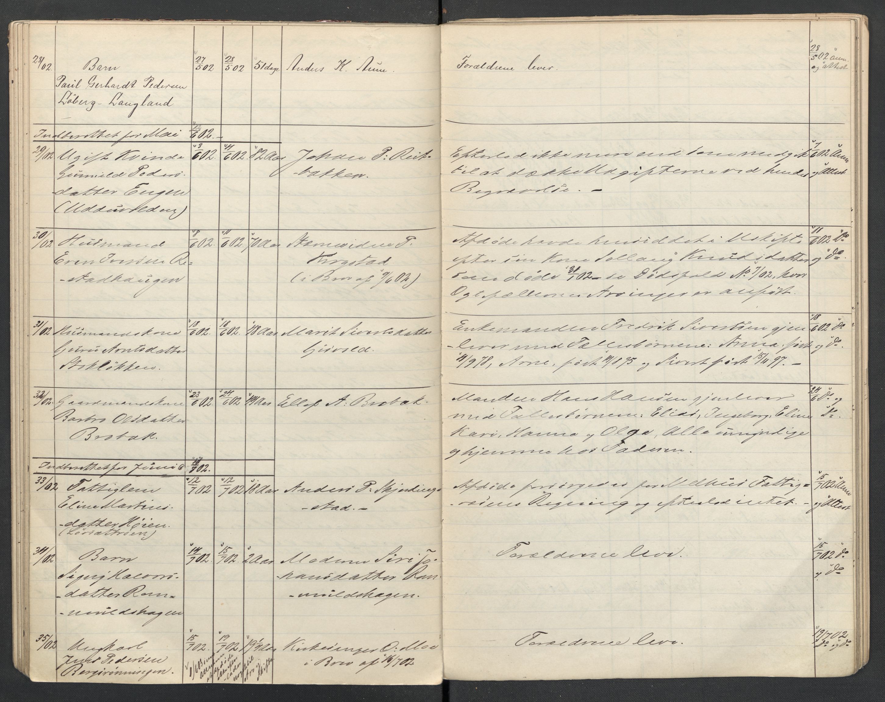 Melhus lensmannskontor, AV/SAT-A-1064/2/02/L0033: Dødsfallsprotokoll, 1897-1907