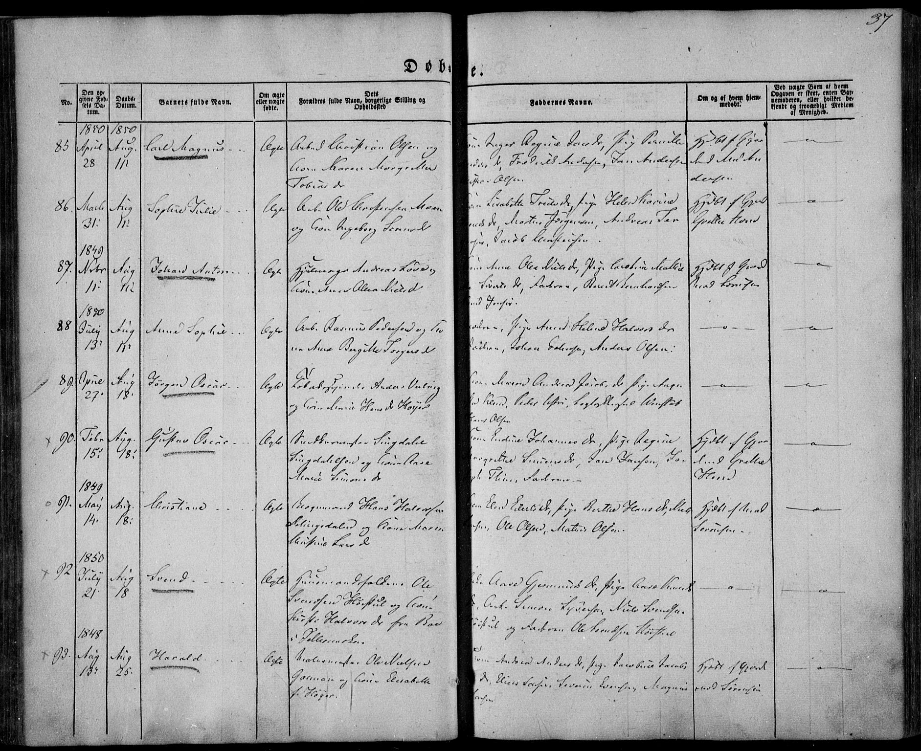 Larvik kirkebøker, AV/SAKO-A-352/F/Fa/L0003: Parish register (official) no. I 3, 1848-1856, p. 37