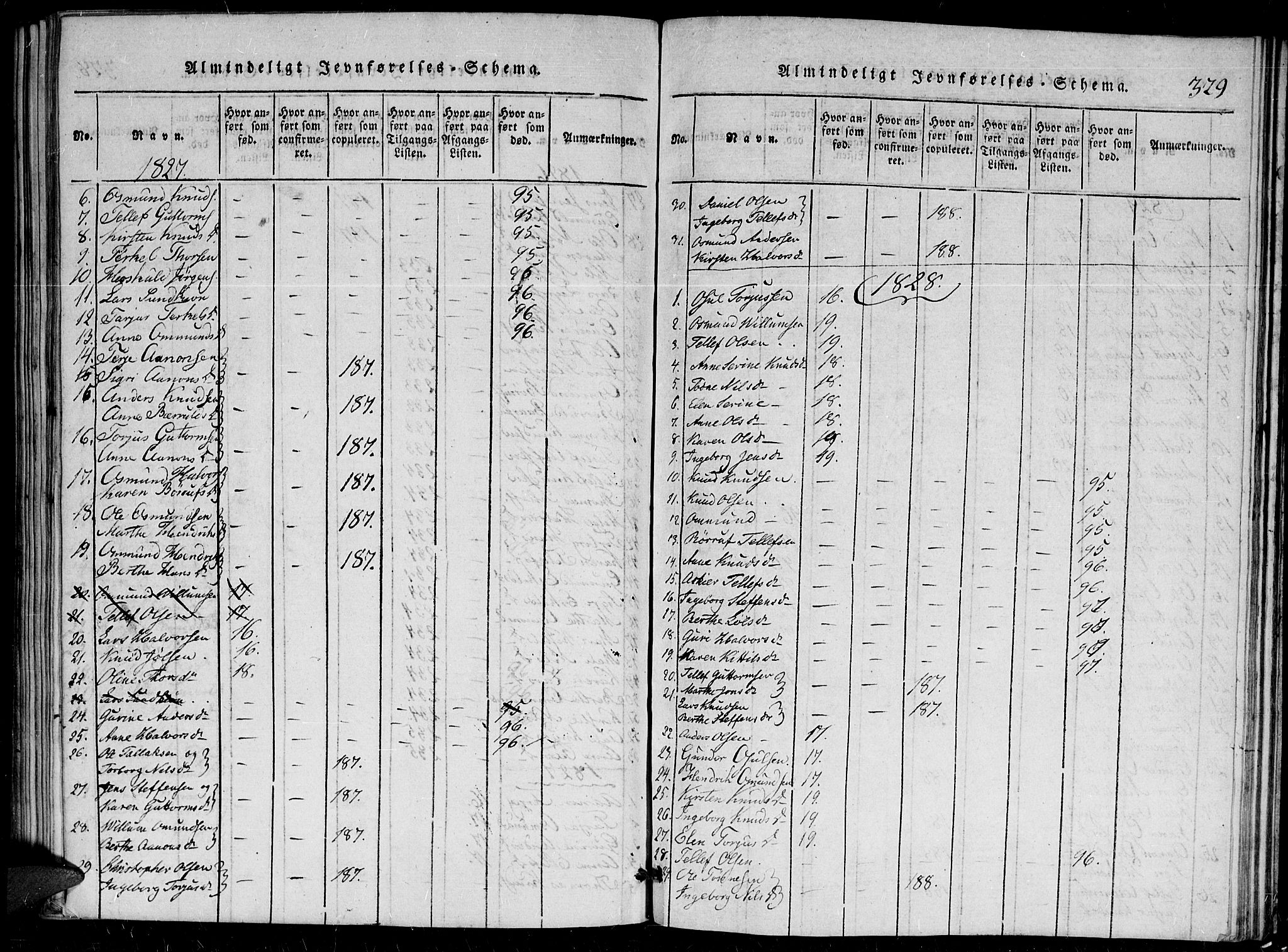 Herefoss sokneprestkontor, AV/SAK-1111-0019/F/Fa/Faa/L0001: Parish register (official) no. A 1, 1816-1860, p. 329