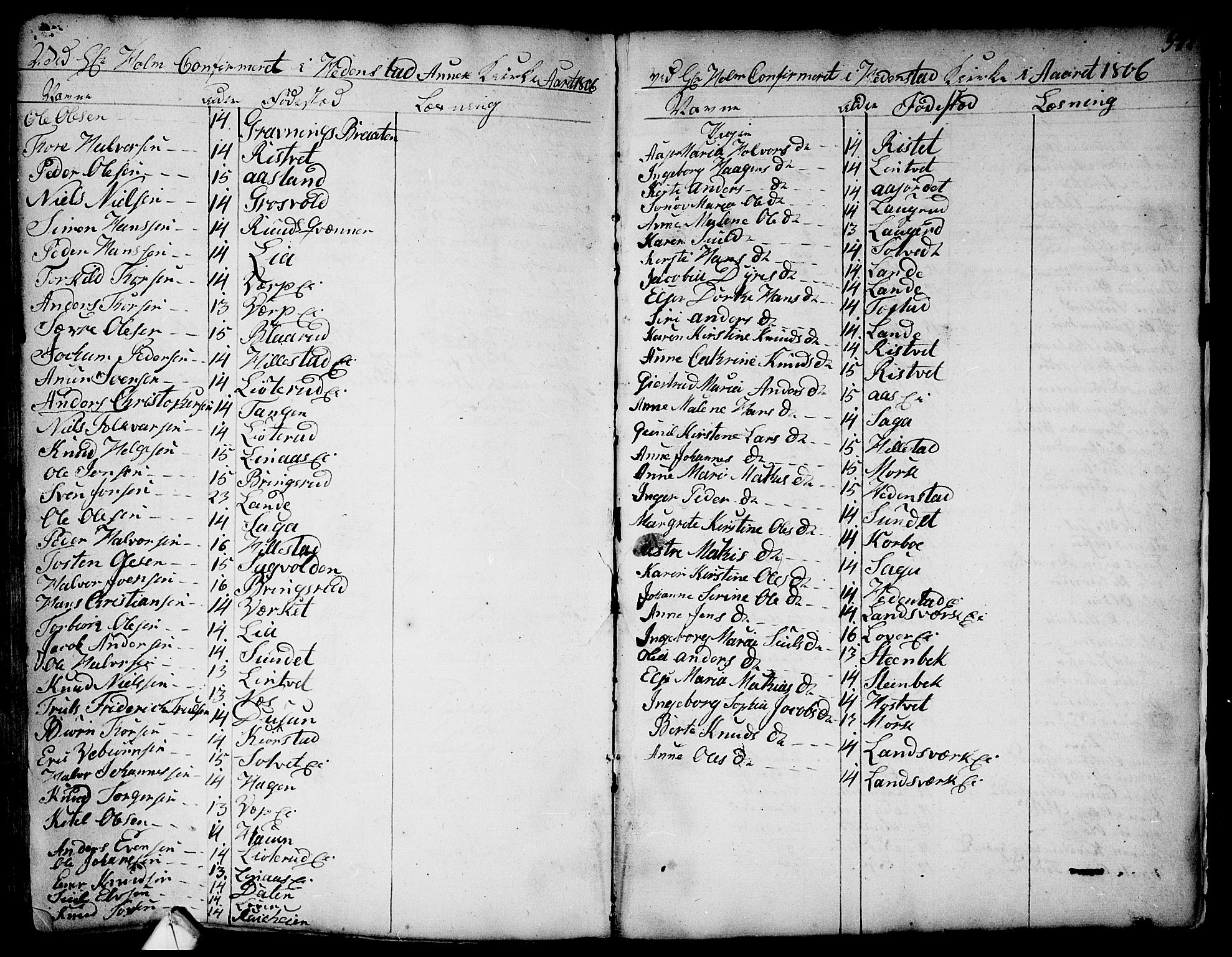 Sandsvær kirkebøker, AV/SAKO-A-244/F/Fa/L0002a: Parish register (official) no. I 2, 1725-1809, p. 542