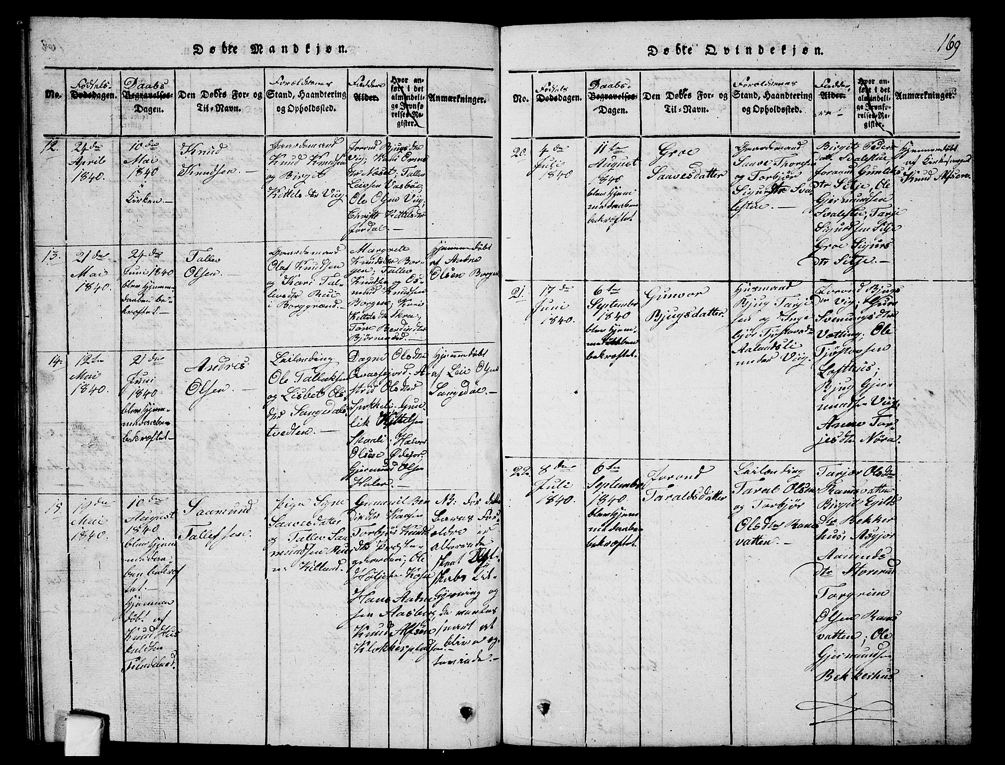 Fyresdal kirkebøker, SAKO/A-263/G/Ga/L0001: Parish register (copy) no. I 1, 1816-1840, p. 169