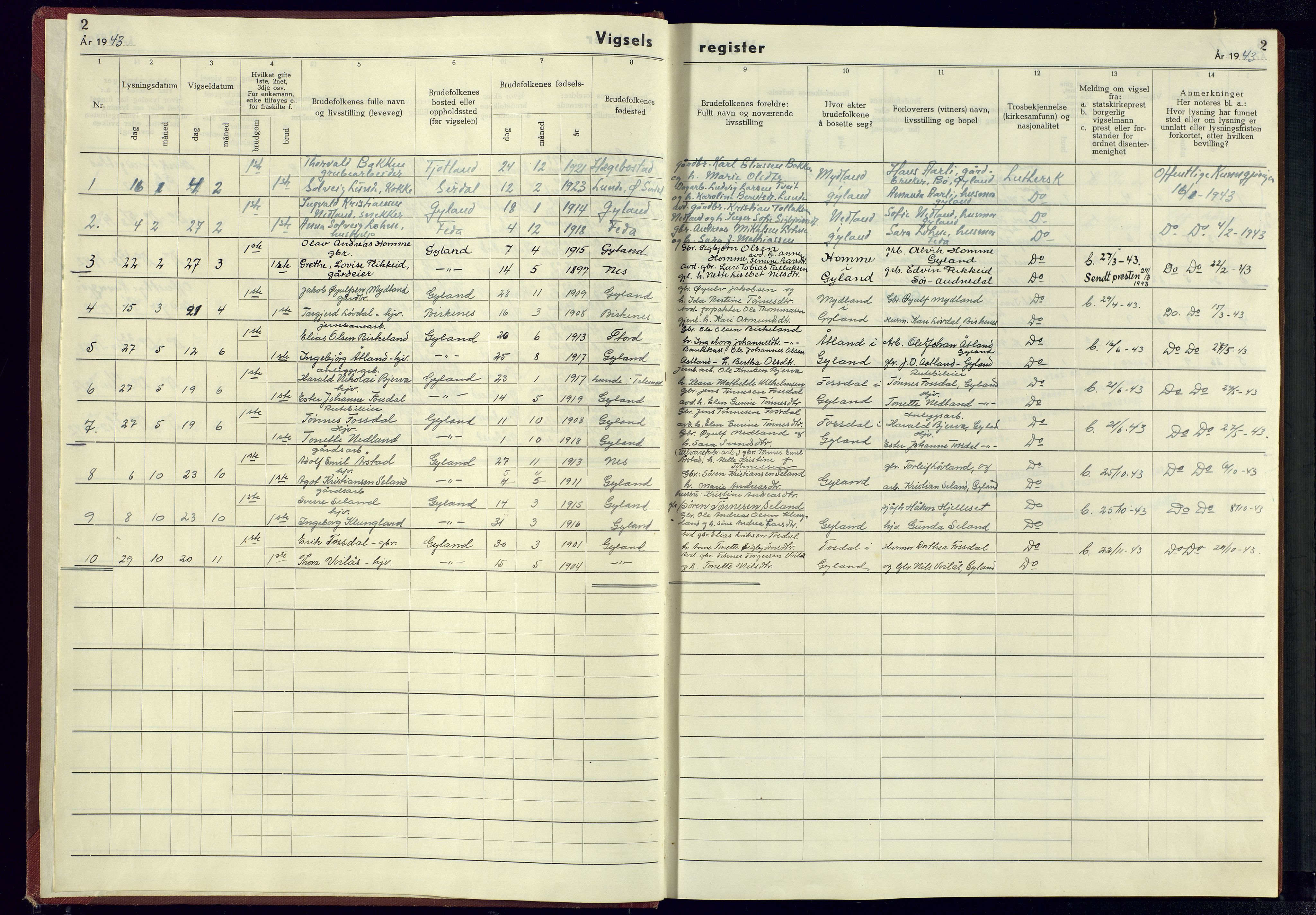 Bakke sokneprestkontor, SAK/1111-0002/J/Jb/L0002: Marriage register no. A-VI-13, 1942-1945, p. 2