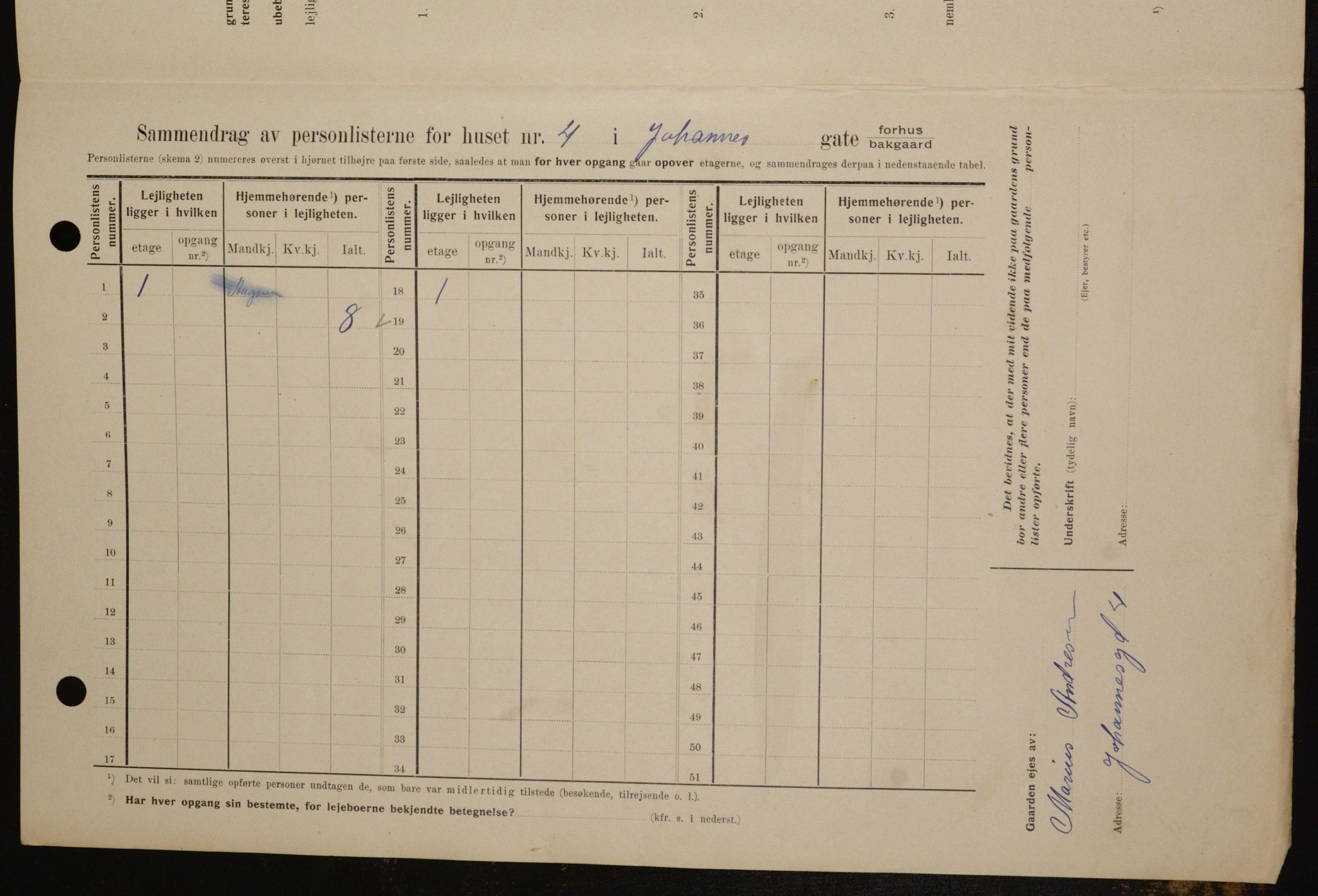 OBA, Municipal Census 1909 for Kristiania, 1909, p. 43074