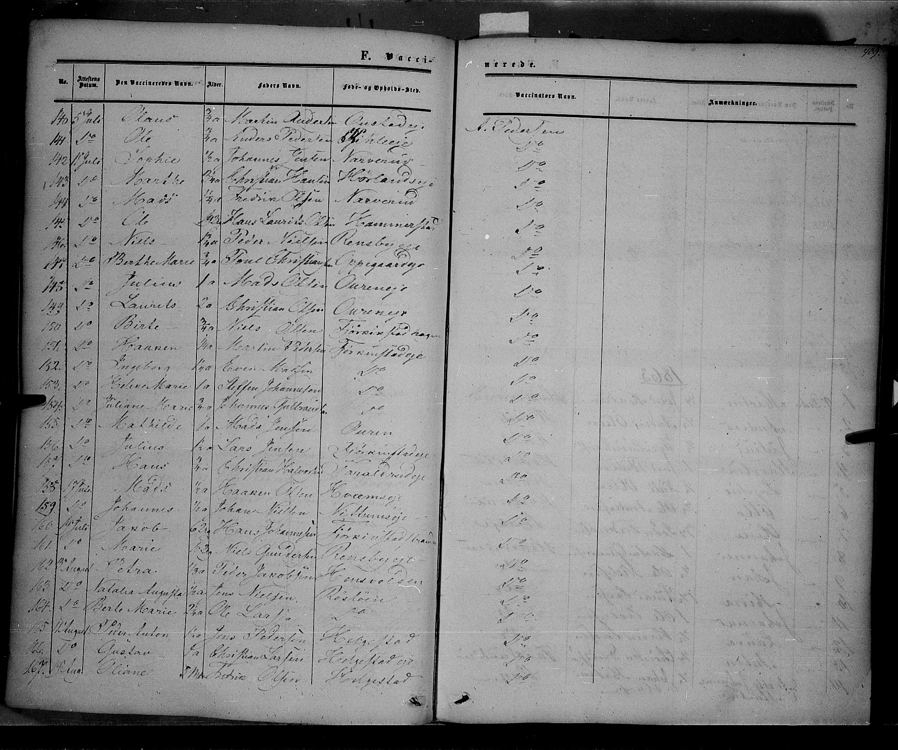 Østre Toten prestekontor, AV/SAH-PREST-104/H/Ha/Haa/L0004: Parish register (official) no. 4, 1857-1865, p. 409