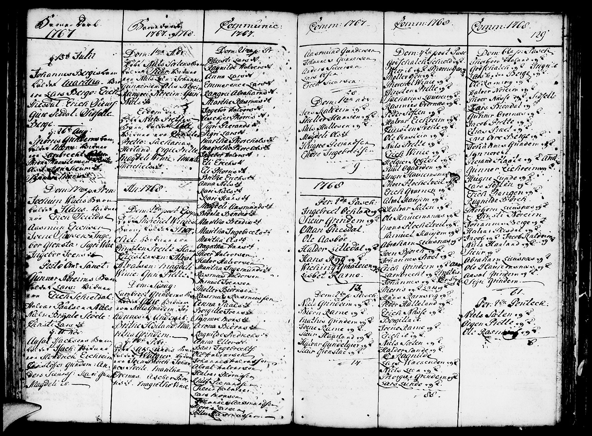 Etne sokneprestembete, SAB/A-75001/H/Haa: Parish register (official) no. A 3 /2, 1755-1782, p. 129
