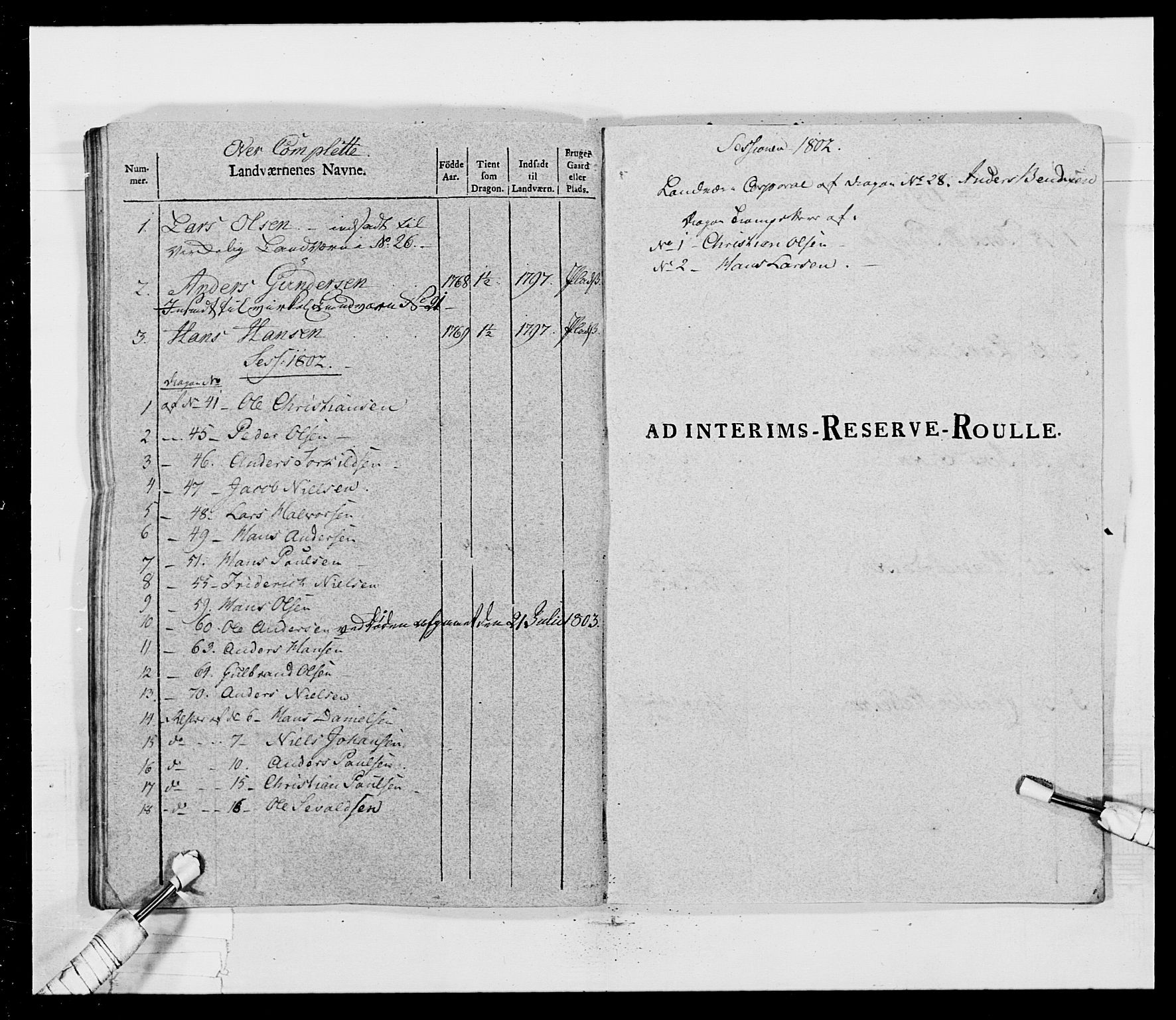 Generalitets- og kommissariatskollegiet, Det kongelige norske kommissariatskollegium, AV/RA-EA-5420/E/Eh/L0017: Opplandske dragonregiment, 1802-1805, p. 301