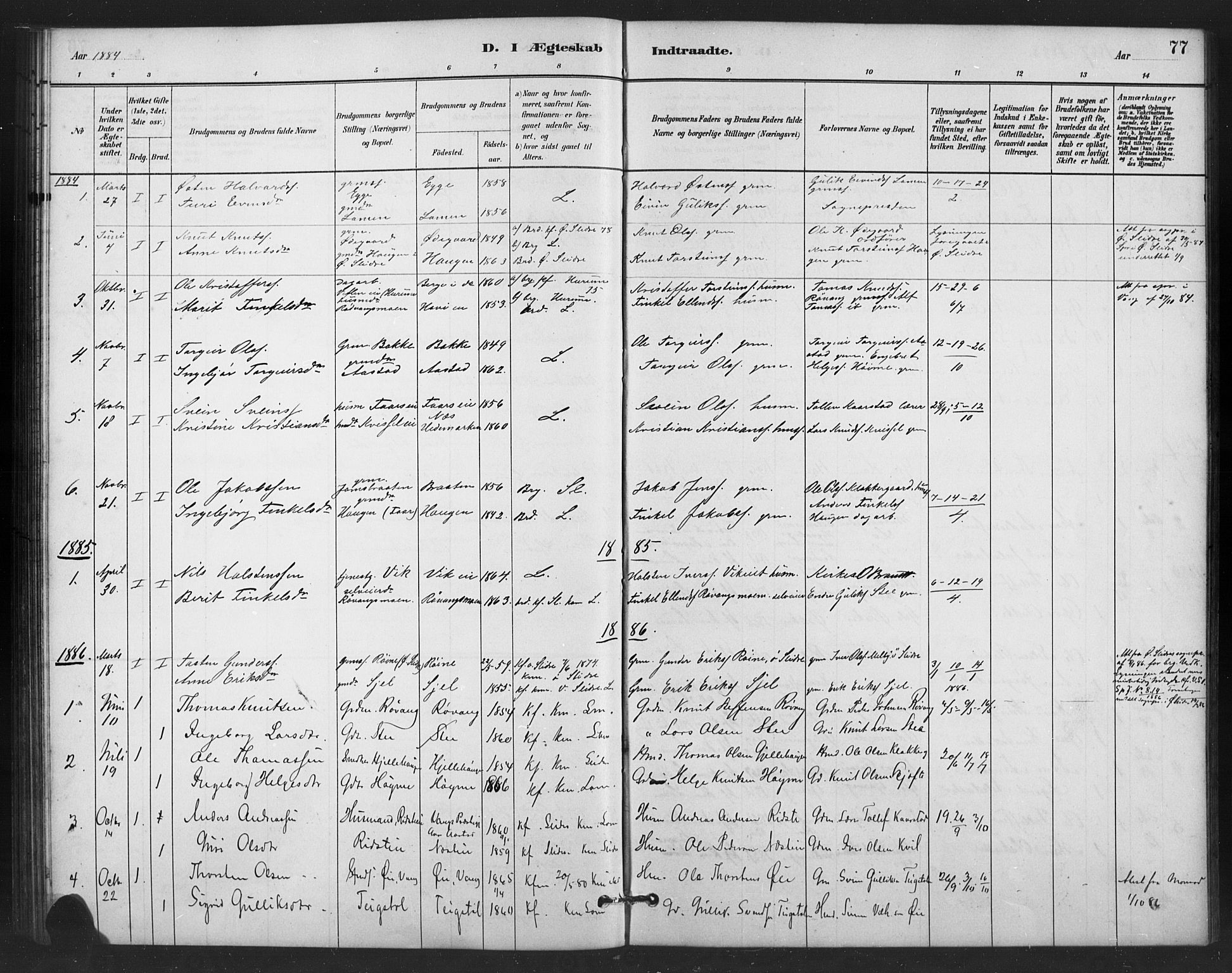 Vestre Slidre prestekontor, SAH/PREST-136/H/Ha/Hab/L0006: Parish register (copy) no. 6, 1881-1915, p. 77