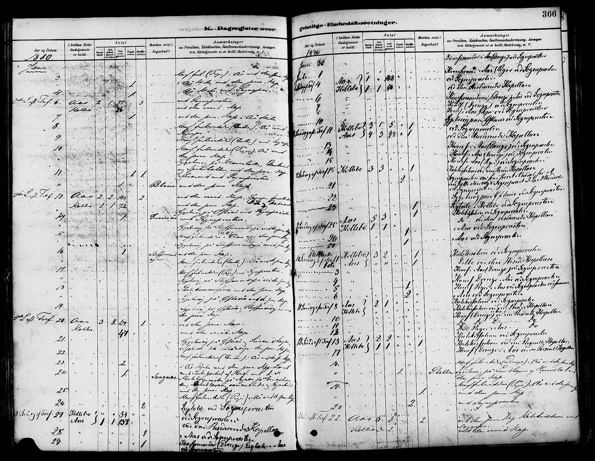 Vestre Toten prestekontor, AV/SAH-PREST-108/H/Ha/Haa/L0009: Parish register (official) no. 9, 1878-1894, p. 366
