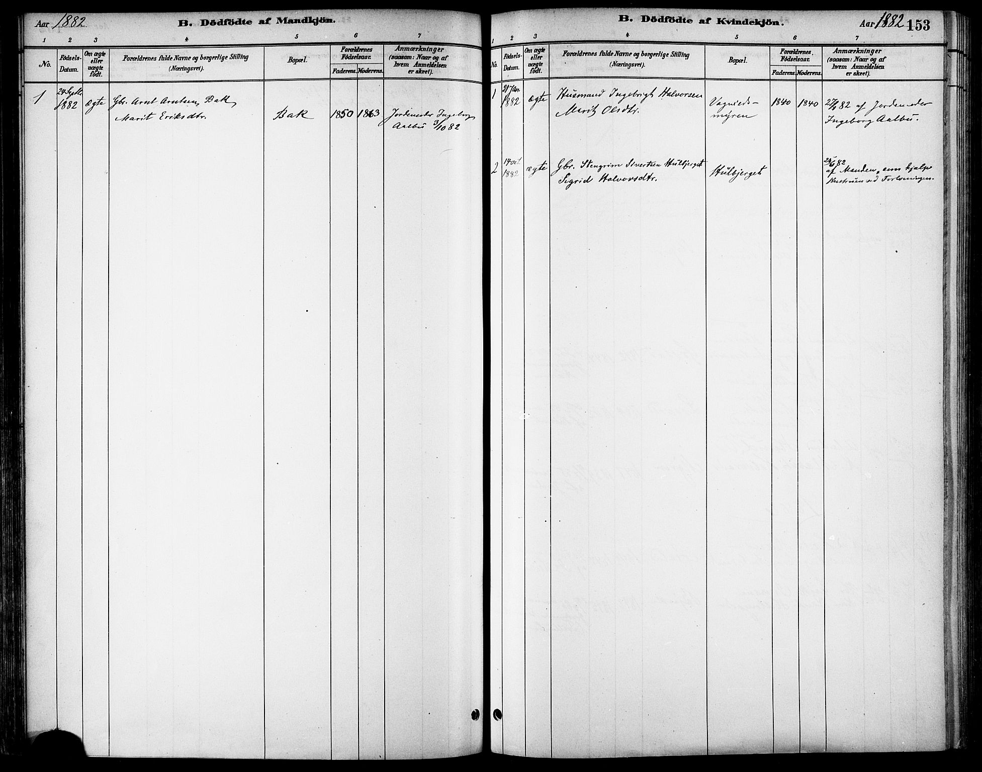 Ministerialprotokoller, klokkerbøker og fødselsregistre - Sør-Trøndelag, AV/SAT-A-1456/678/L0901: Parish register (official) no. 678A10, 1881-1894, p. 153