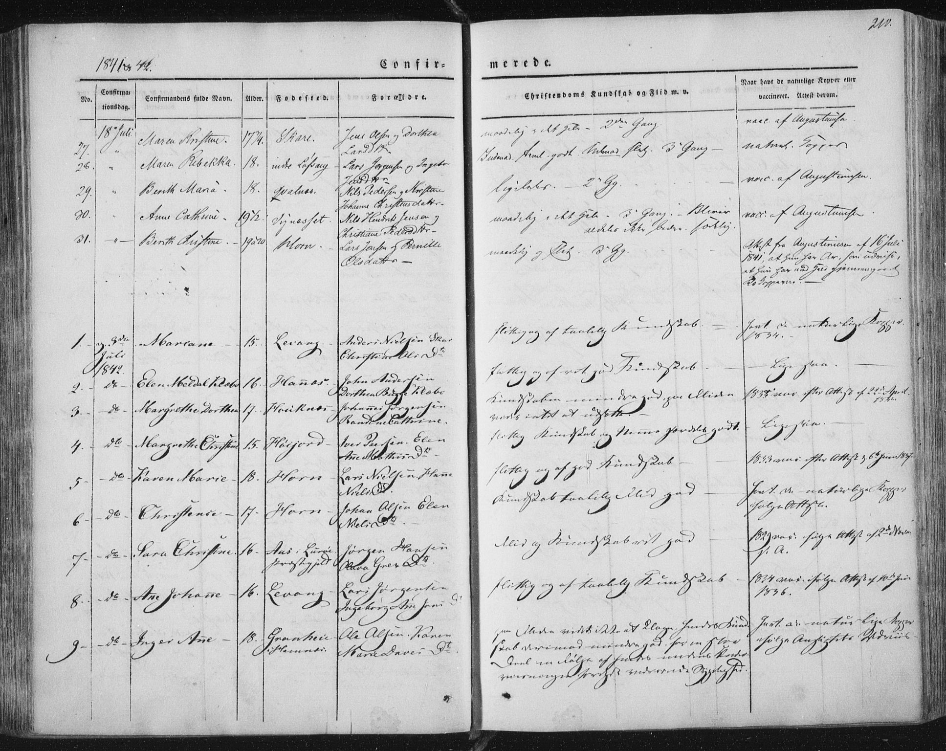 Ministerialprotokoller, klokkerbøker og fødselsregistre - Nordland, AV/SAT-A-1459/838/L0549: Parish register (official) no. 838A07, 1840-1854, p. 210