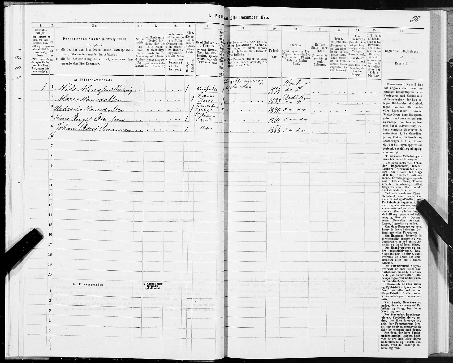 SAT, 1875 census for 1843L Bodø/Bodø, 1875, p. 1028