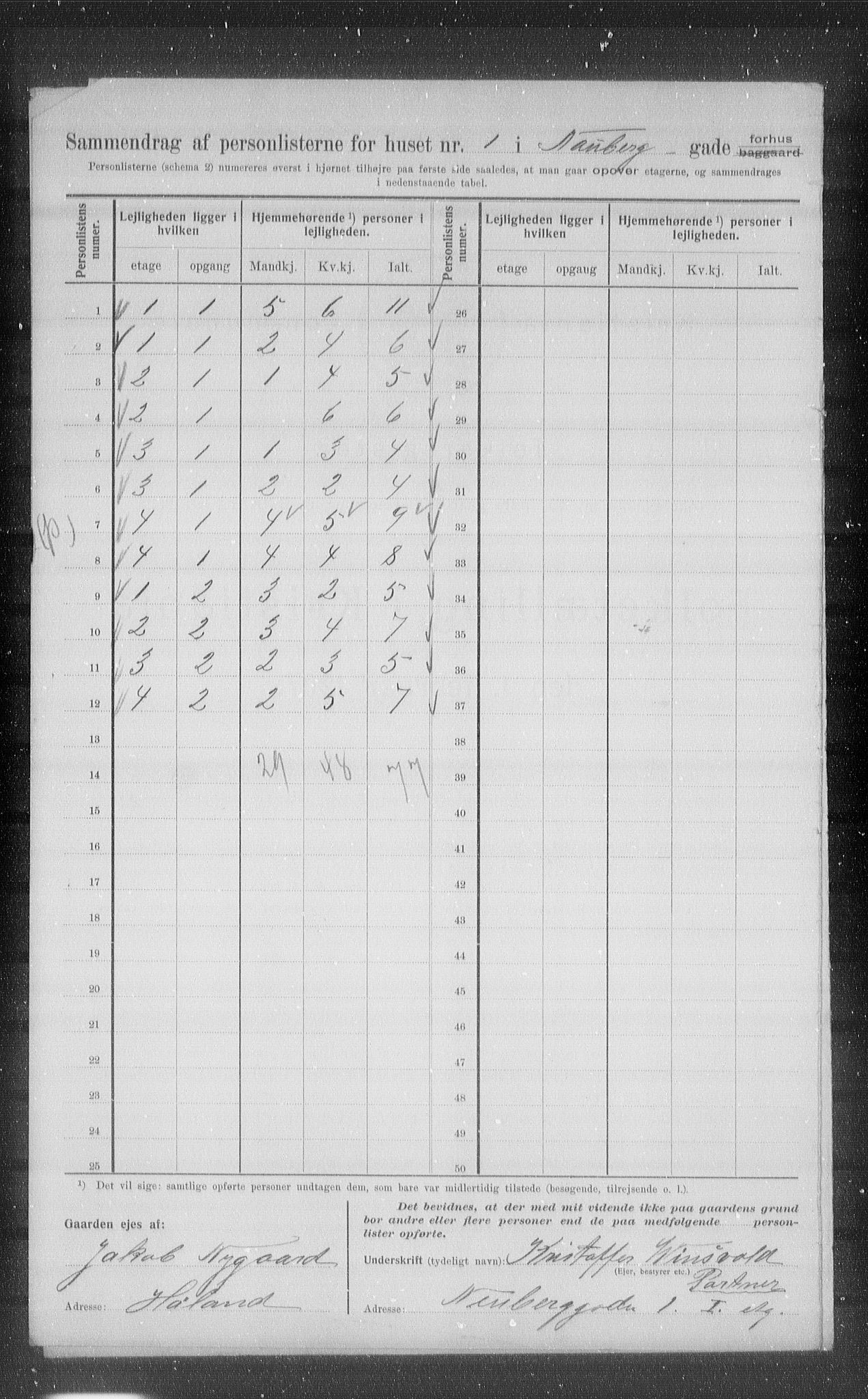 OBA, Municipal Census 1907 for Kristiania, 1907, p. 35615