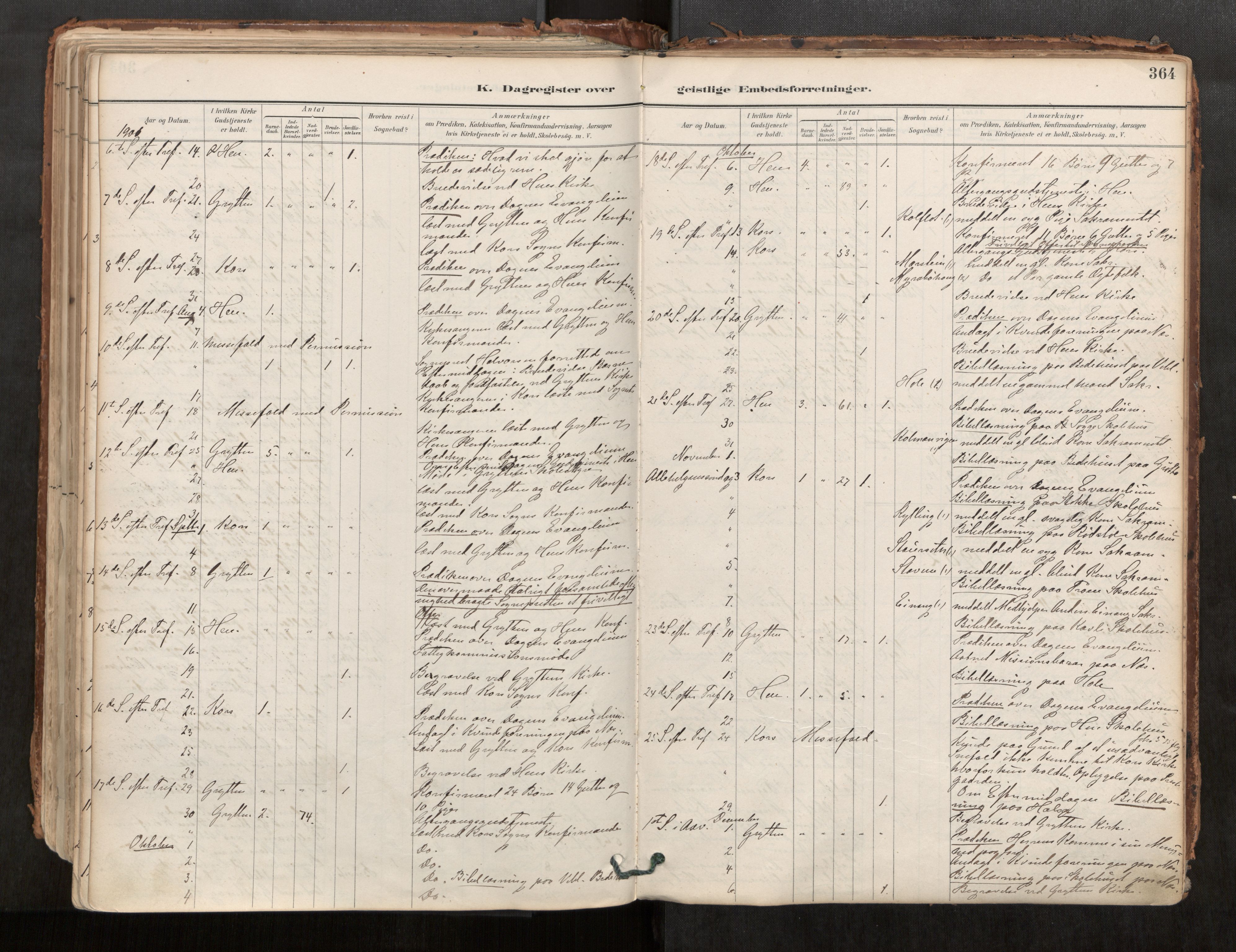 Ministerialprotokoller, klokkerbøker og fødselsregistre - Møre og Romsdal, AV/SAT-A-1454/544/L0585: Parish register (official) no. 544A06, 1887-1924, p. 364