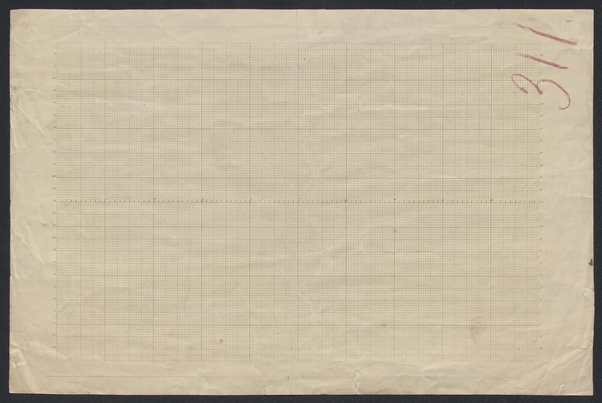Havnedirektoratet, RA/S-1604/2/T/Tf/Tf04, 1847-1922, p. 2
