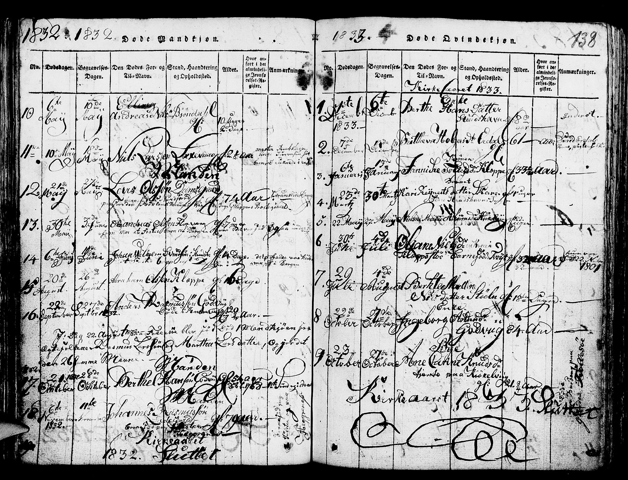 Askøy Sokneprestembete, SAB/A-74101/H/Ha/Hab/Haba/L0002: Parish register (copy) no. A 2, 1815-1846, p. 138