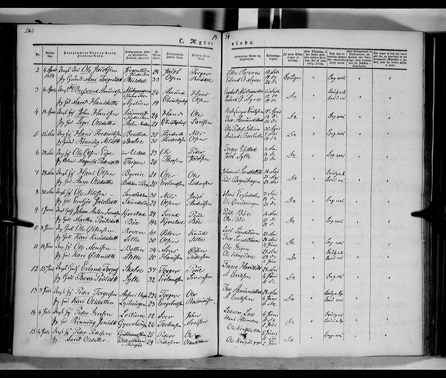 Nord-Fron prestekontor, SAH/PREST-080/H/Ha/Haa/L0001: Parish register (official) no. 1, 1851-1864, p. 246