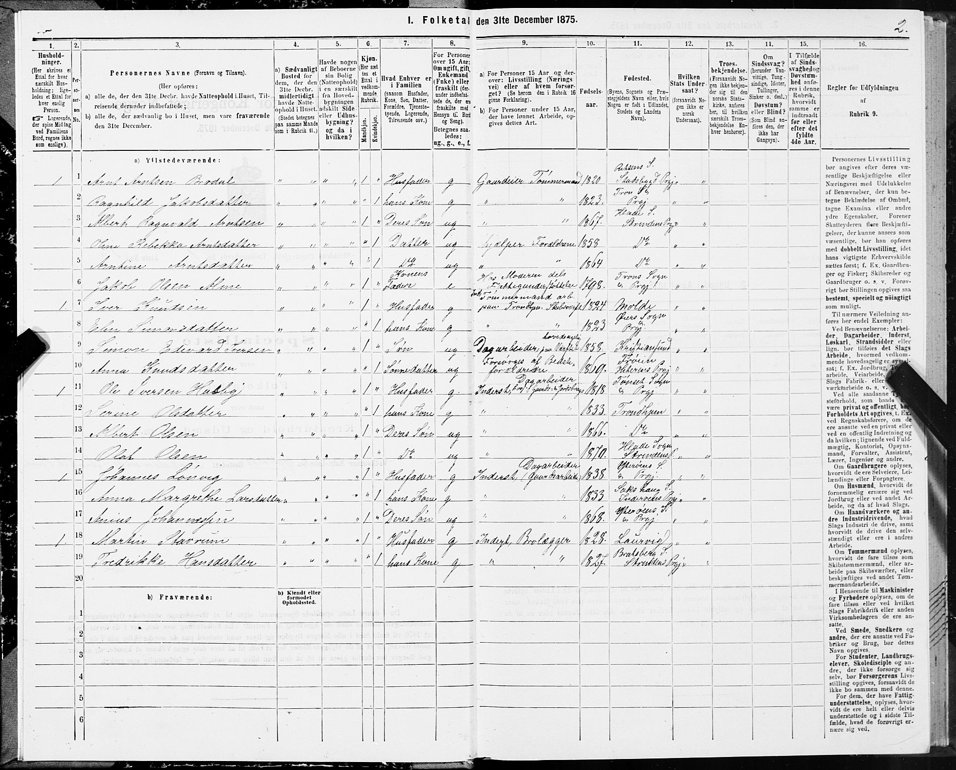 SAT, 1875 census for 1660P Strinda, 1875, p. 1002