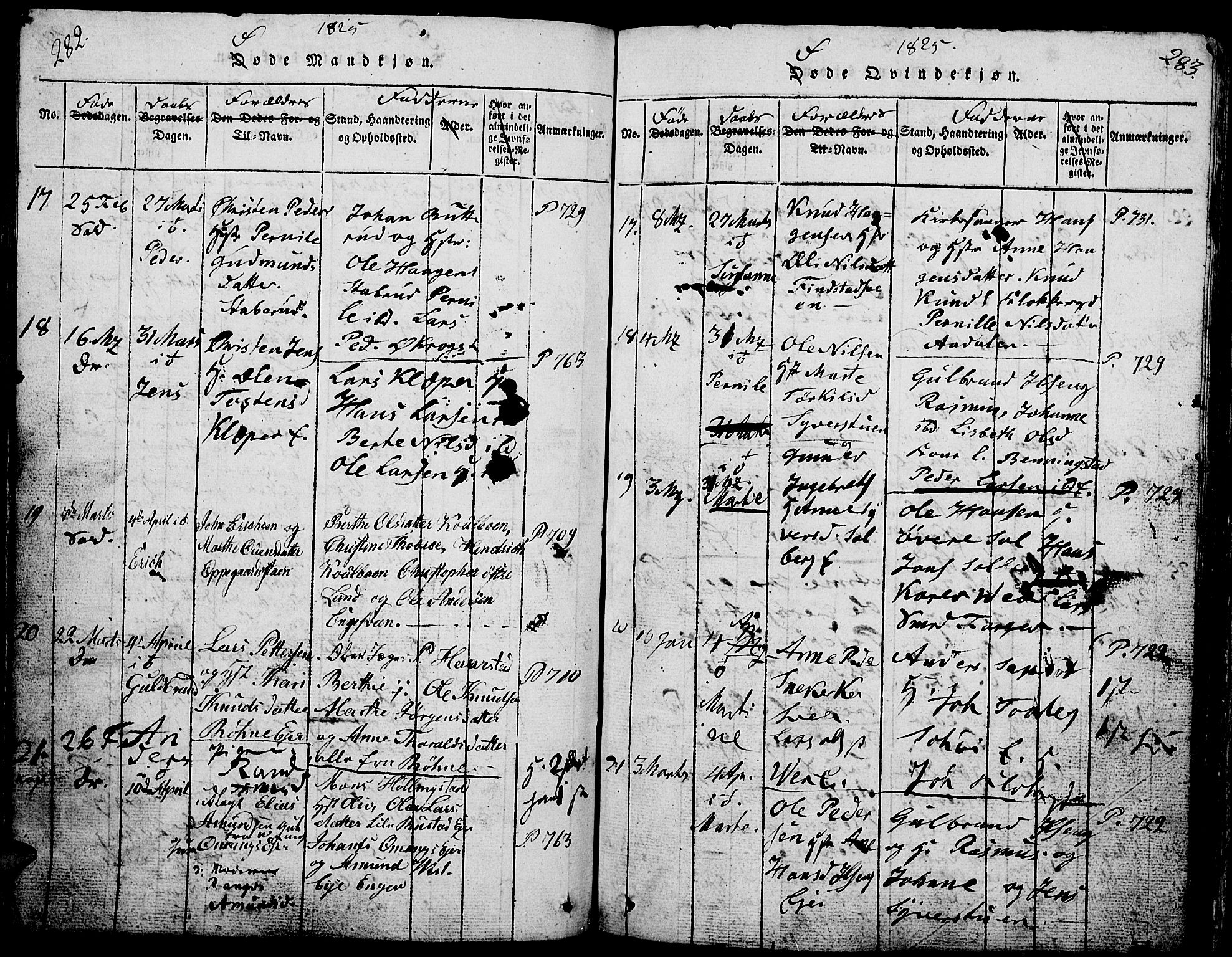 Løten prestekontor, AV/SAH-PREST-022/L/La/L0001: Parish register (copy) no. 1, 1812-1832, p. 282-283