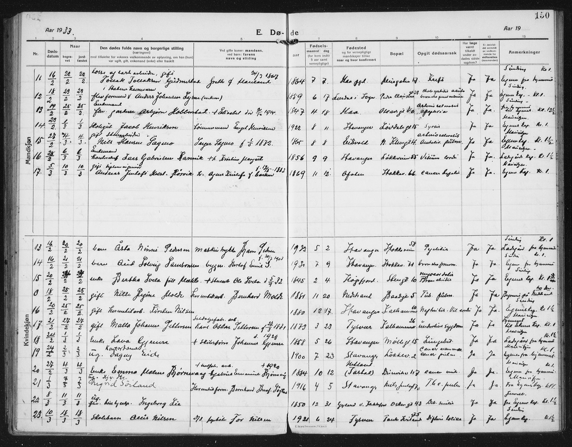 Domkirken sokneprestkontor, AV/SAST-A-101812/002/A/L0017: Parish register (official) no. A 36, 1917-1938, p. 150