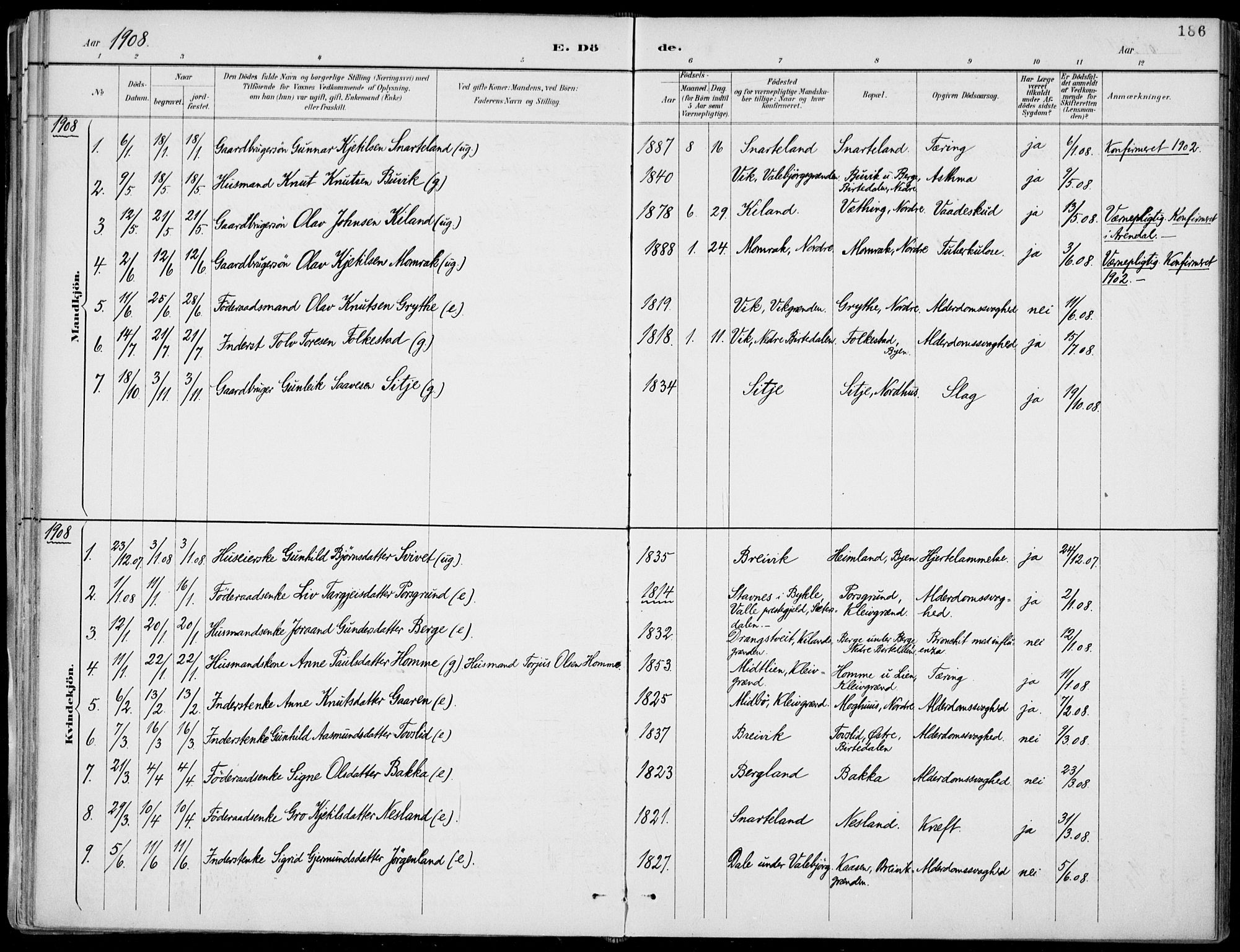 Fyresdal kirkebøker, SAKO/A-263/F/Fa/L0007: Parish register (official) no. I 7, 1887-1914, p. 186