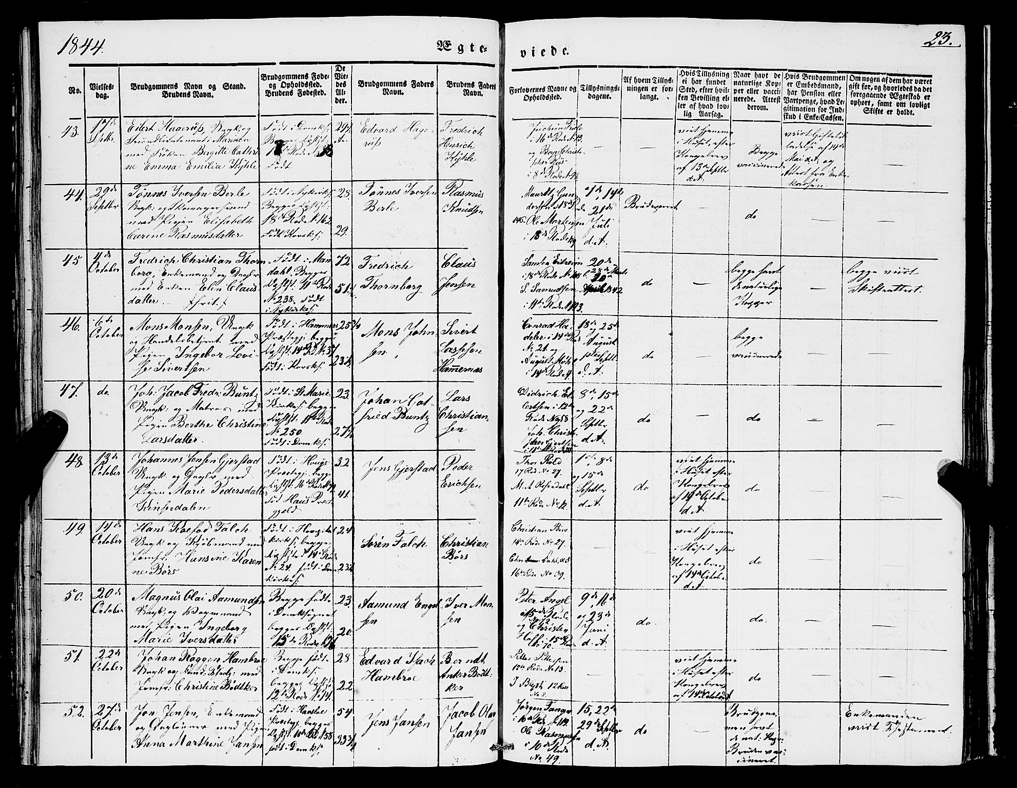 Domkirken sokneprestembete, AV/SAB-A-74801/H/Haa/L0033: Parish register (official) no. D 1, 1841-1853, p. 23