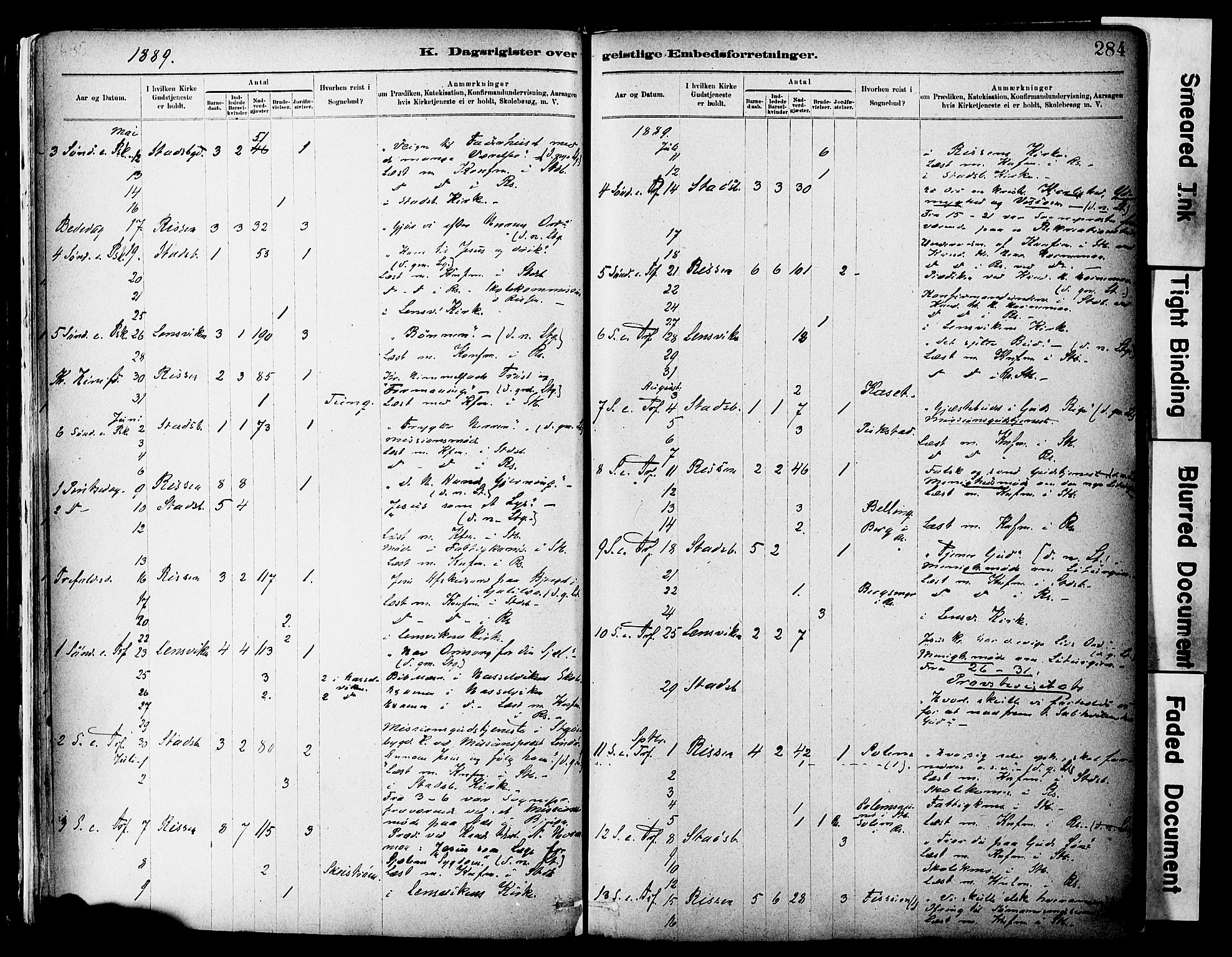 Ministerialprotokoller, klokkerbøker og fødselsregistre - Sør-Trøndelag, SAT/A-1456/646/L0615: Parish register (official) no. 646A13, 1885-1900, p. 284