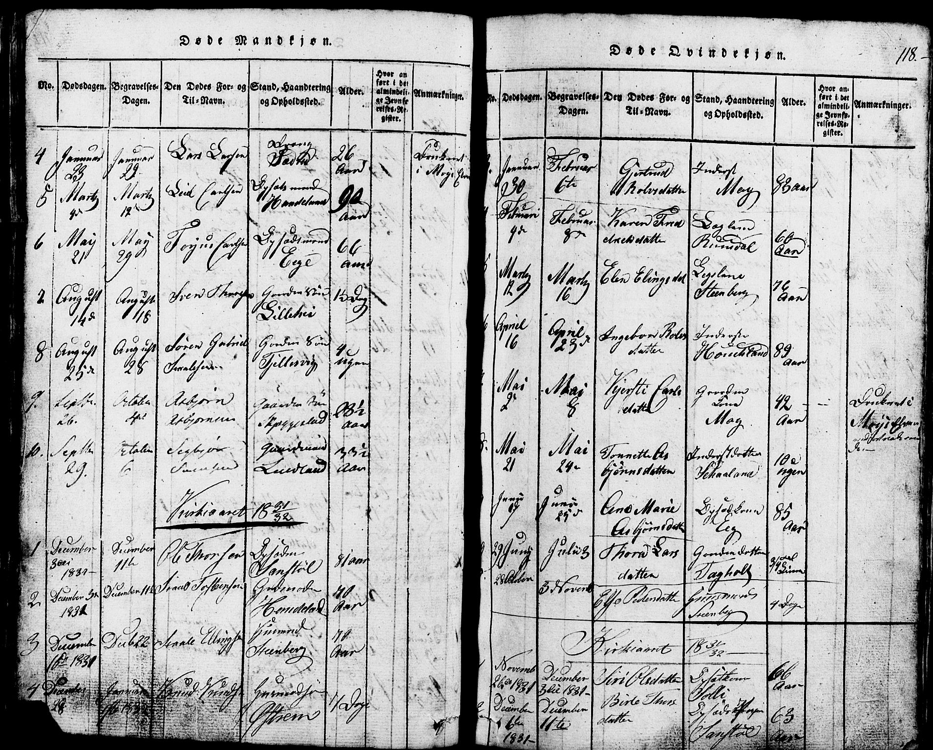 Lund sokneprestkontor, SAST/A-101809/S07/L0002: Parish register (copy) no. B 2, 1816-1832, p. 118