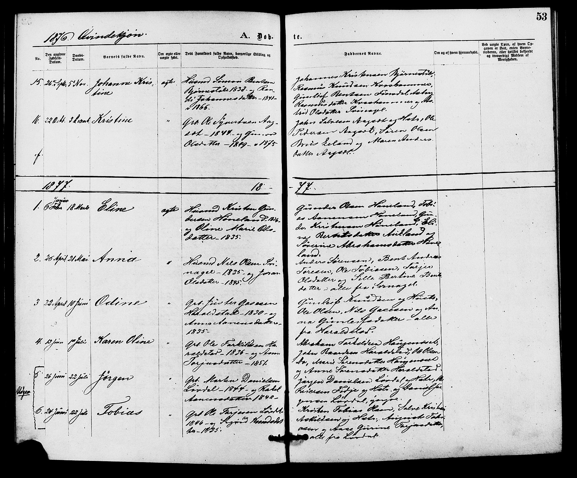 Holum sokneprestkontor, SAK/1111-0022/F/Fa/Fab/L0006: Parish register (official) no. A 6, 1875-1886, p. 53