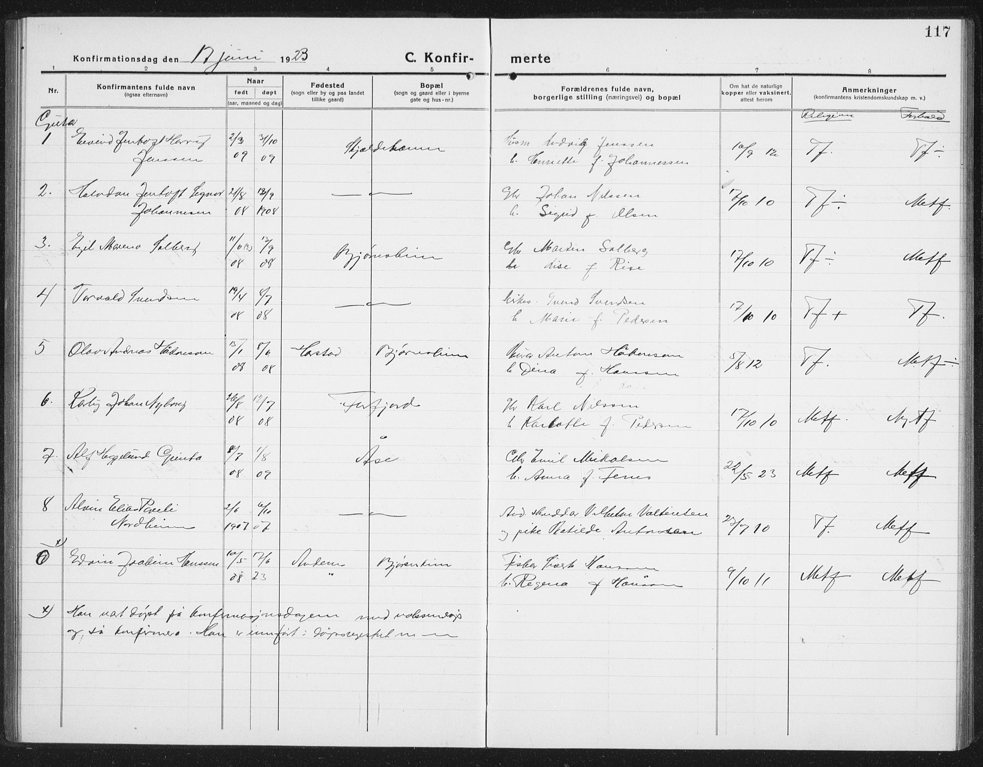 Ministerialprotokoller, klokkerbøker og fødselsregistre - Nordland, AV/SAT-A-1459/898/L1428: Parish register (copy) no. 898C03, 1918-1938, p. 117