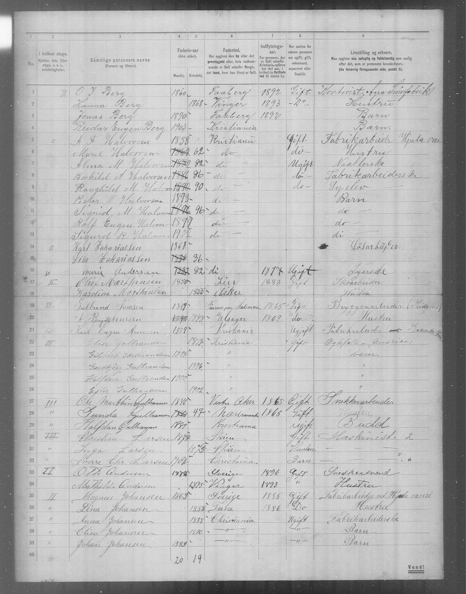 OBA, Municipal Census 1904 for Kristiania, 1904, p. 23372