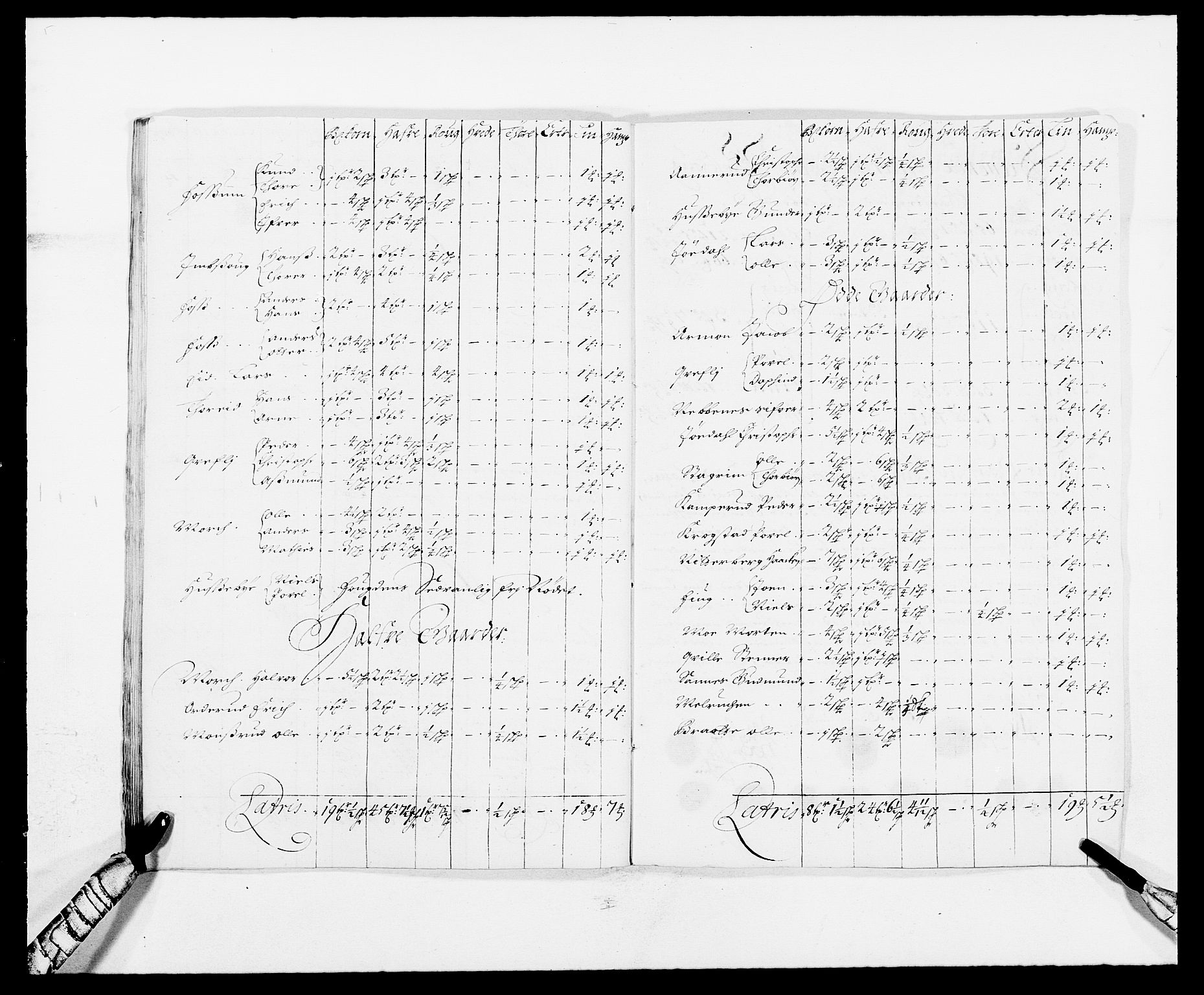 Rentekammeret inntil 1814, Reviderte regnskaper, Fogderegnskap, AV/RA-EA-4092/R11/L0574: Fogderegnskap Nedre Romerike, 1689-1690, p. 191