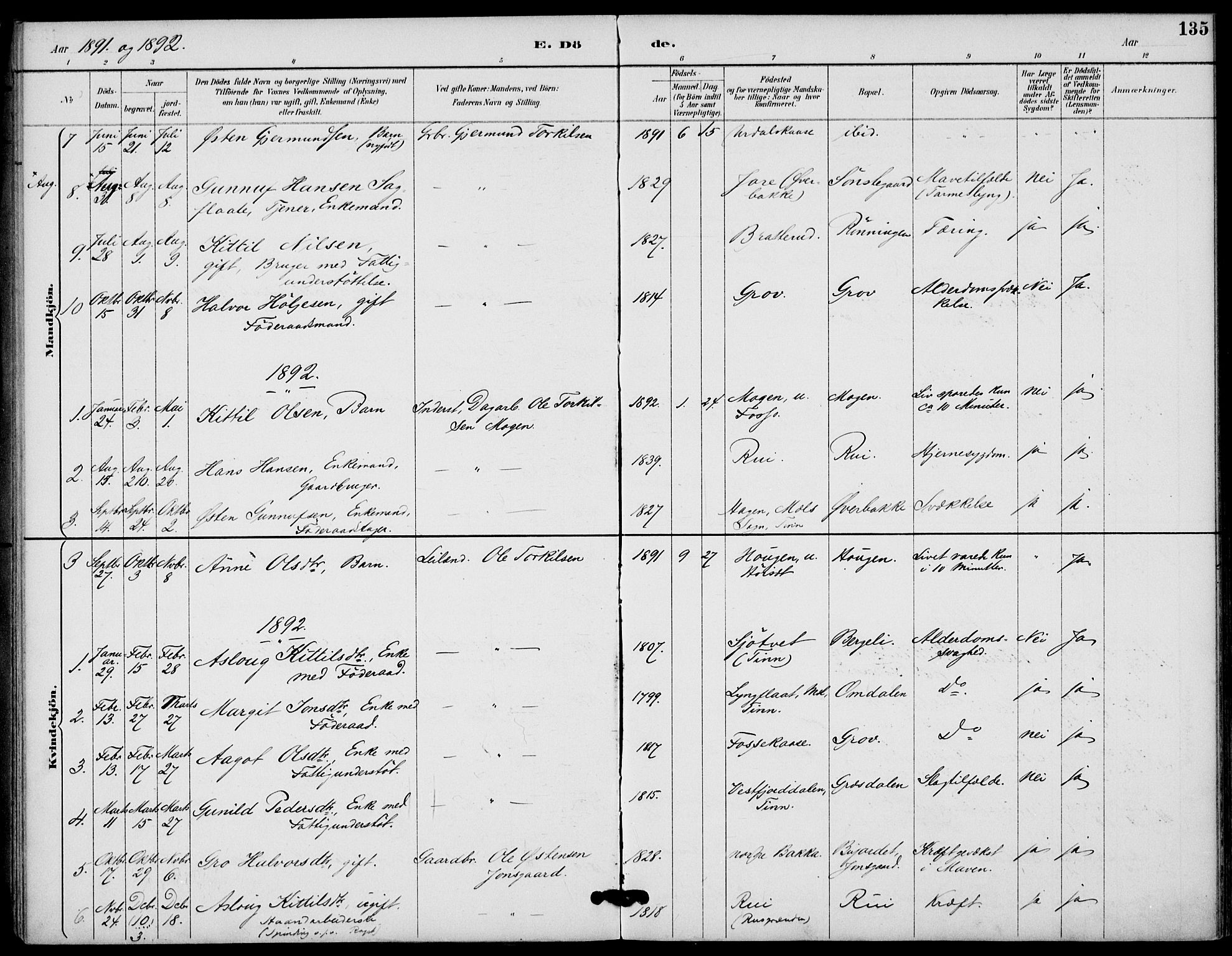 Gransherad kirkebøker, AV/SAKO-A-267/F/Fb/L0005: Parish register (official) no. II 5, 1887-1916, p. 135
