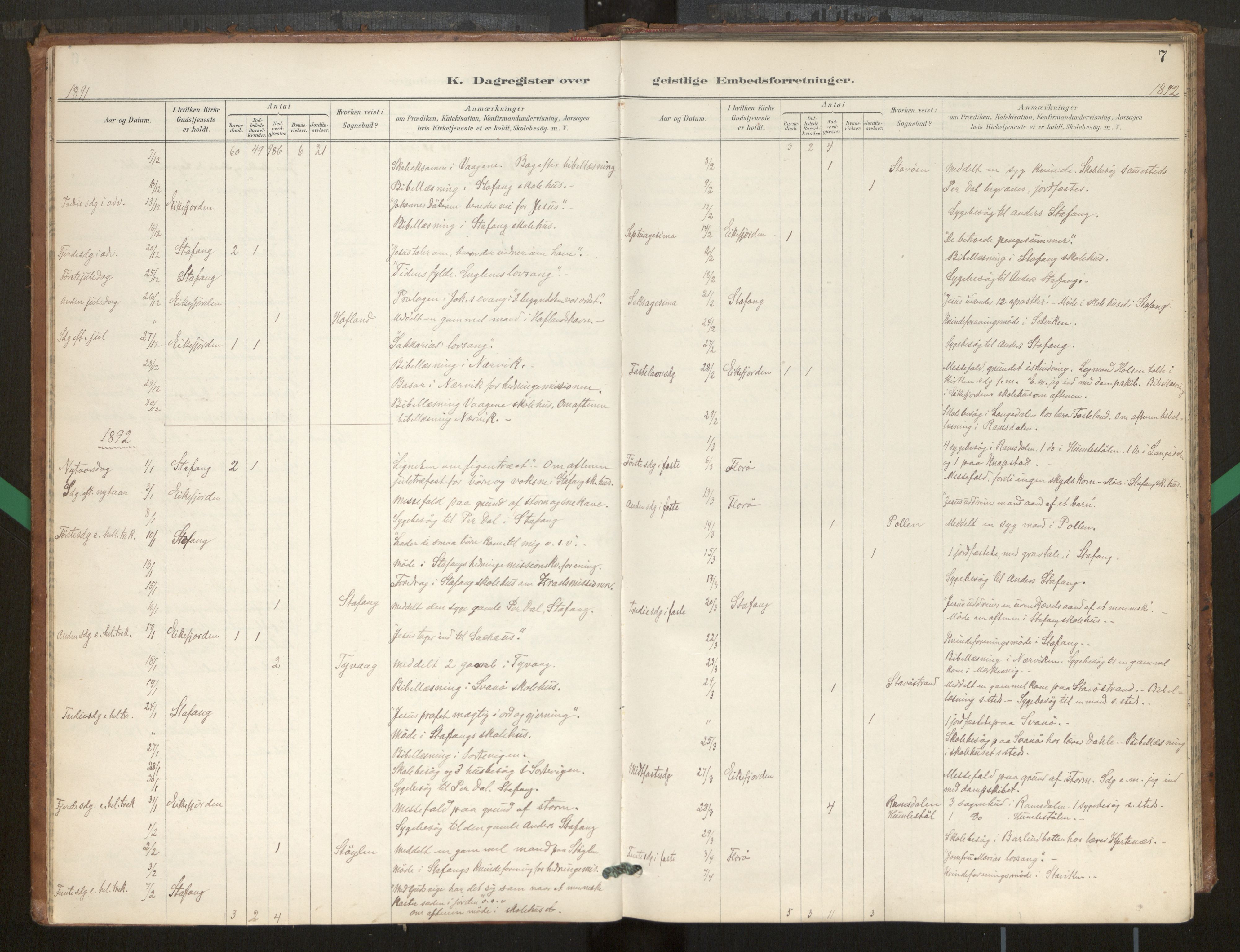 Kinn sokneprestembete, SAB/A-80801/H/Hac/L0001: Diary records no. 1, 1889-1950, p. 7