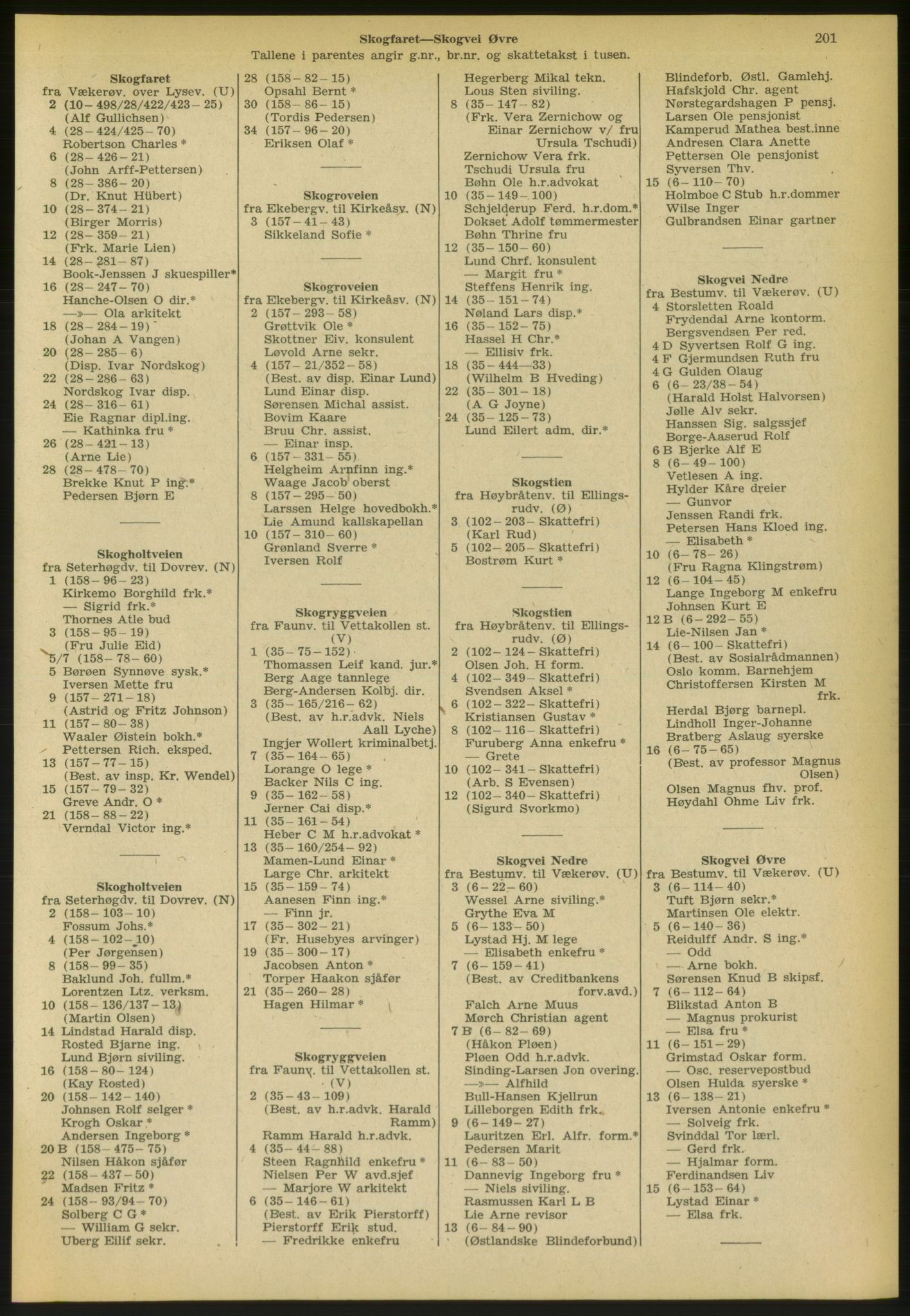 Kristiania/Oslo adressebok, PUBL/-, 1953, p. 201