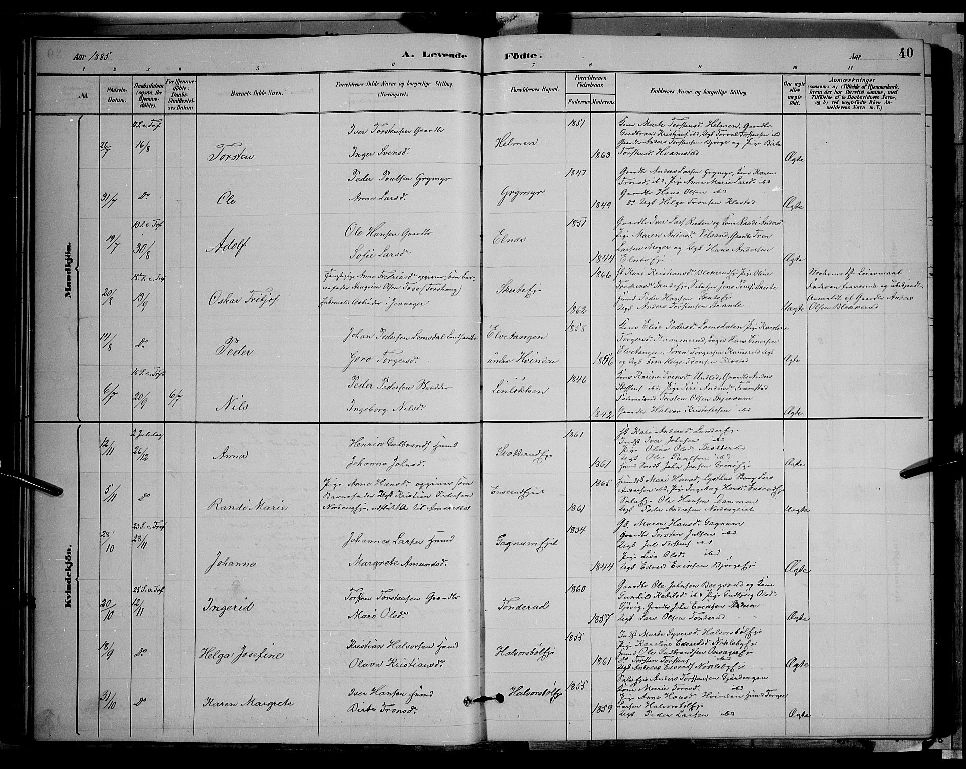 Gran prestekontor, SAH/PREST-112/H/Ha/Hab/L0002: Parish register (copy) no. 2, 1879-1892, p. 40