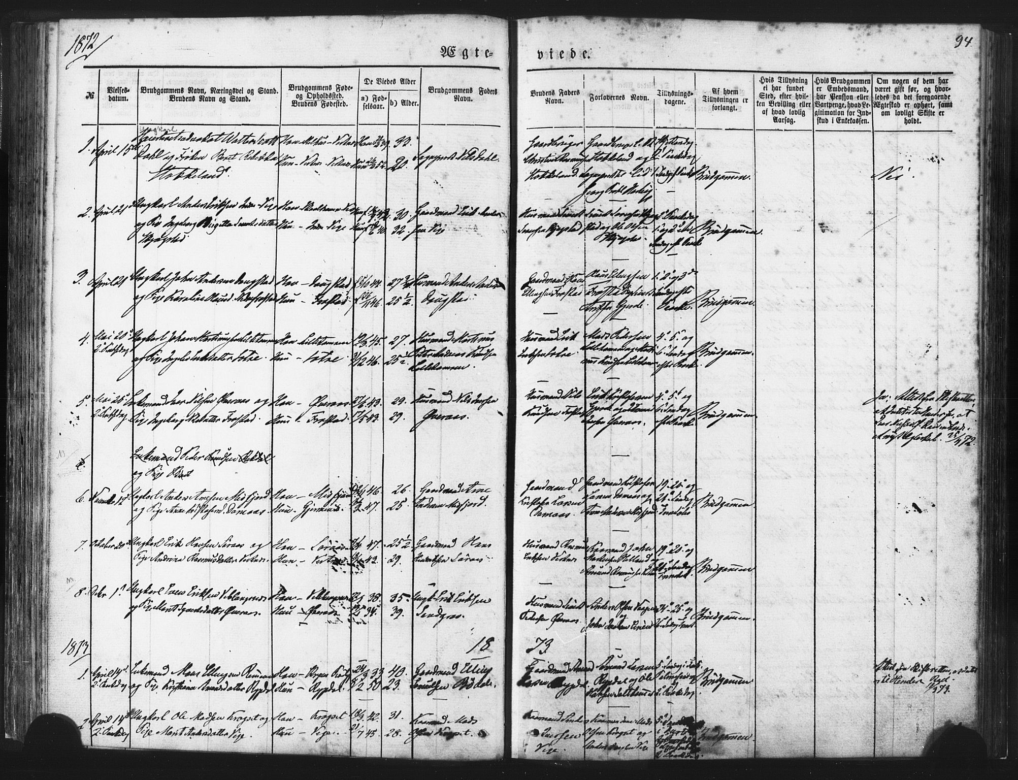 Ministerialprotokoller, klokkerbøker og fødselsregistre - Møre og Romsdal, SAT/A-1454/539/L0530: Parish register (official) no. 539A03, 1872-1886, p. 94