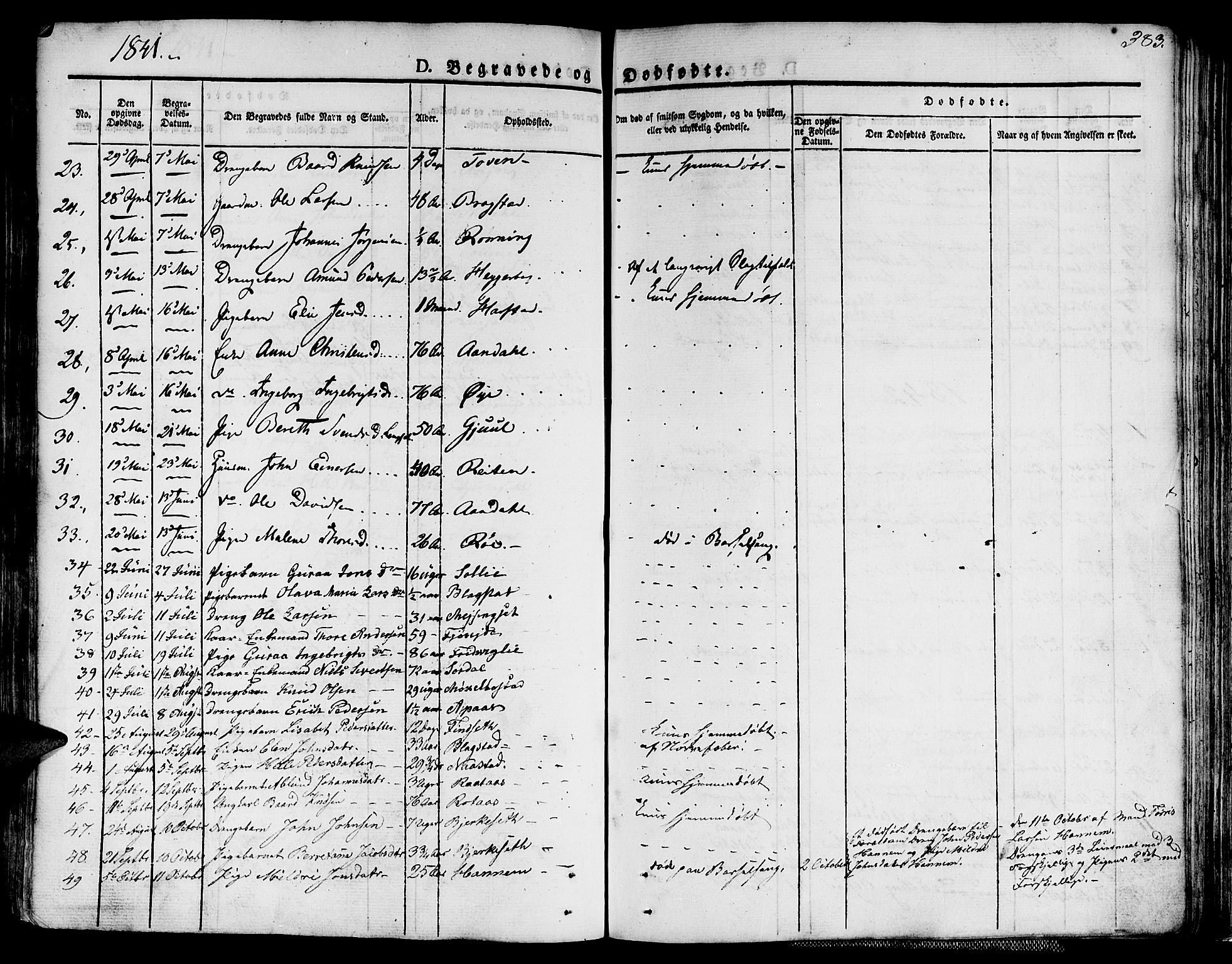 Ministerialprotokoller, klokkerbøker og fødselsregistre - Møre og Romsdal, AV/SAT-A-1454/586/L0983: Parish register (official) no. 586A09, 1829-1843, p. 383