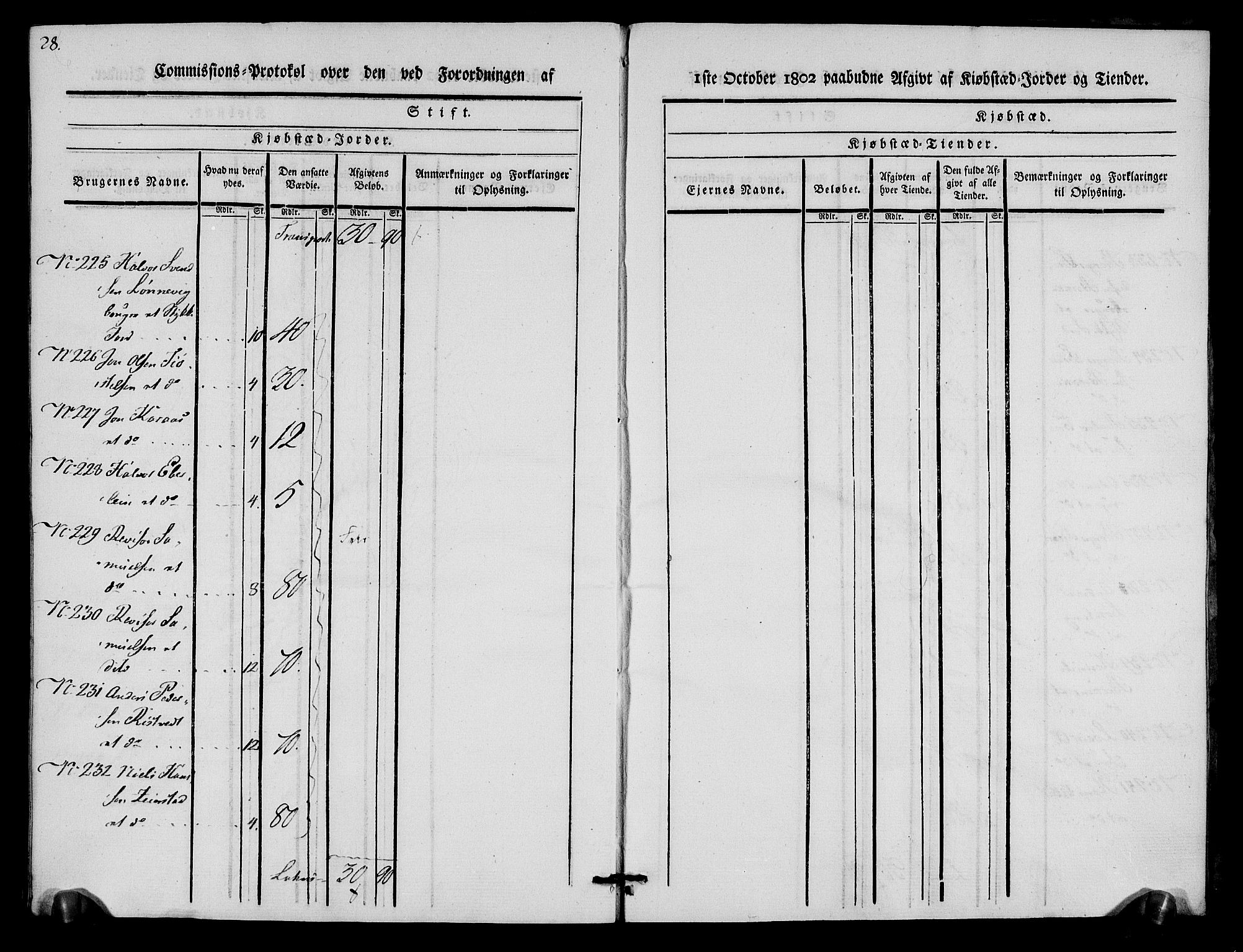 Rentekammeret inntil 1814, Realistisk ordnet avdeling, RA/EA-4070/N/Ne/Nea/L0056c: Numedal og Sandsvær fogderi. Kommisjonsprotokoll for Kongsberg bergstad, 1803, p. 31