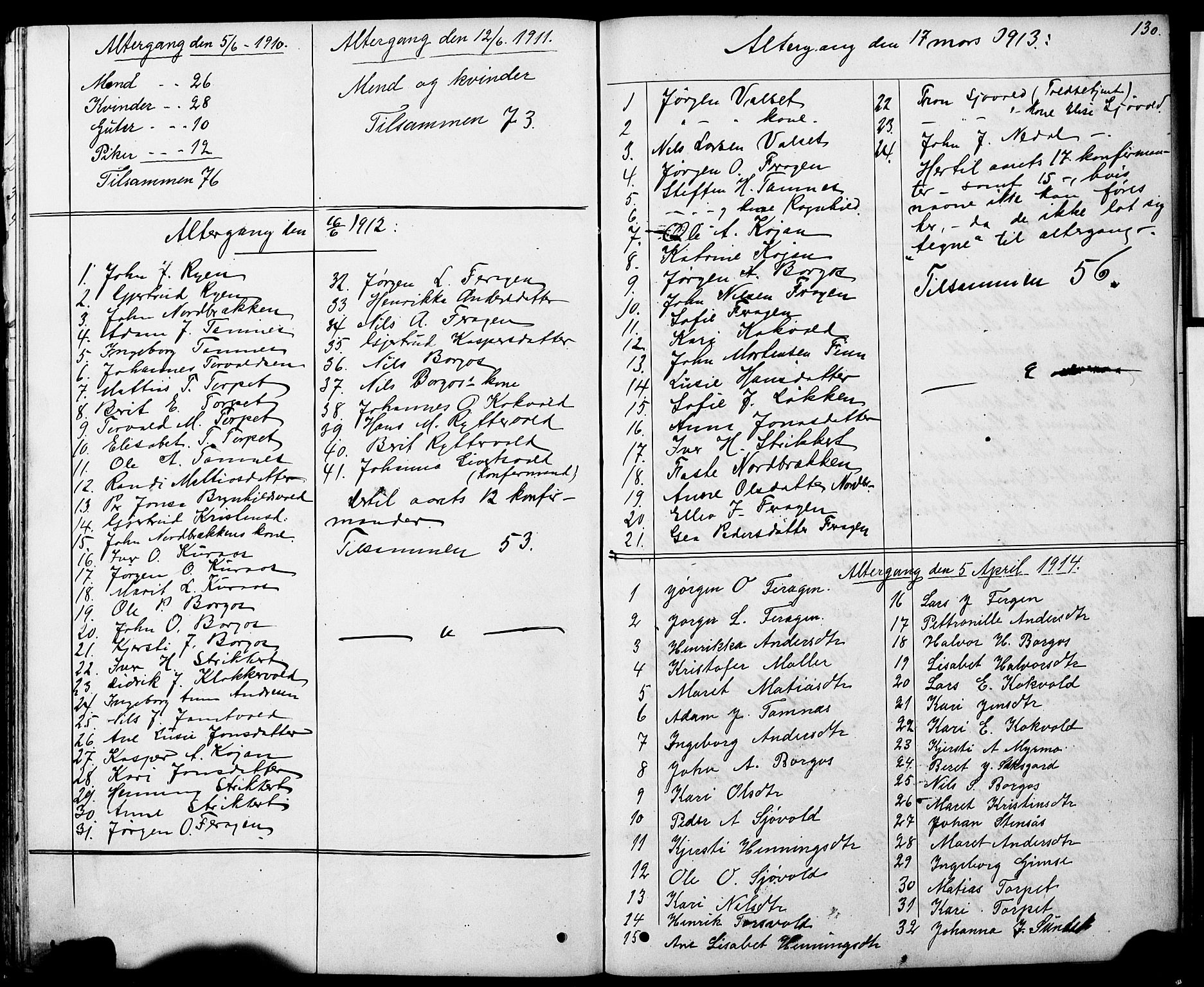 Ministerialprotokoller, klokkerbøker og fødselsregistre - Sør-Trøndelag, SAT/A-1456/683/L0949: Parish register (copy) no. 683C01, 1880-1896, p. 130